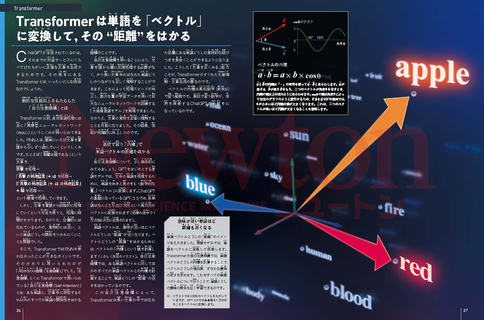 サムネイル画像2
