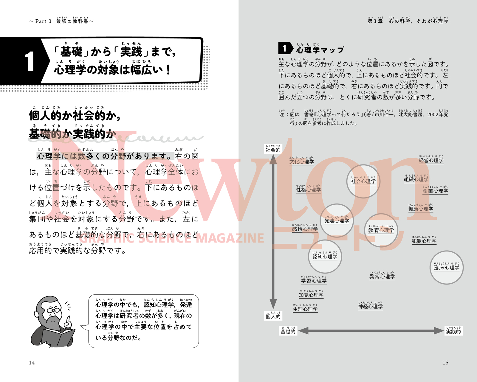 サムネイル画像1