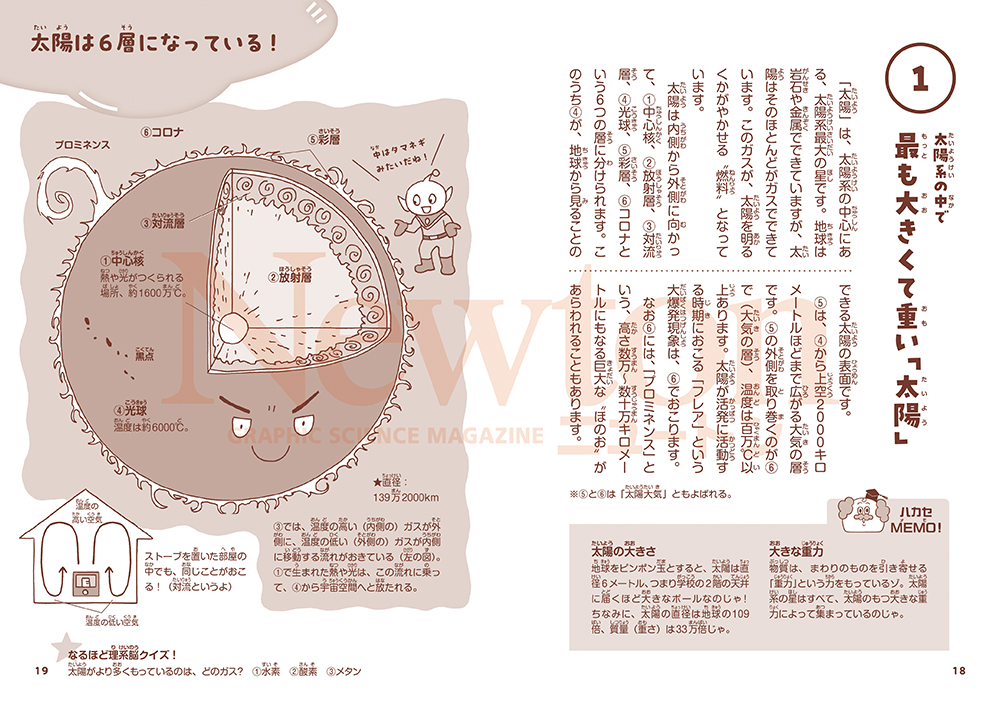 サムネイル画像2