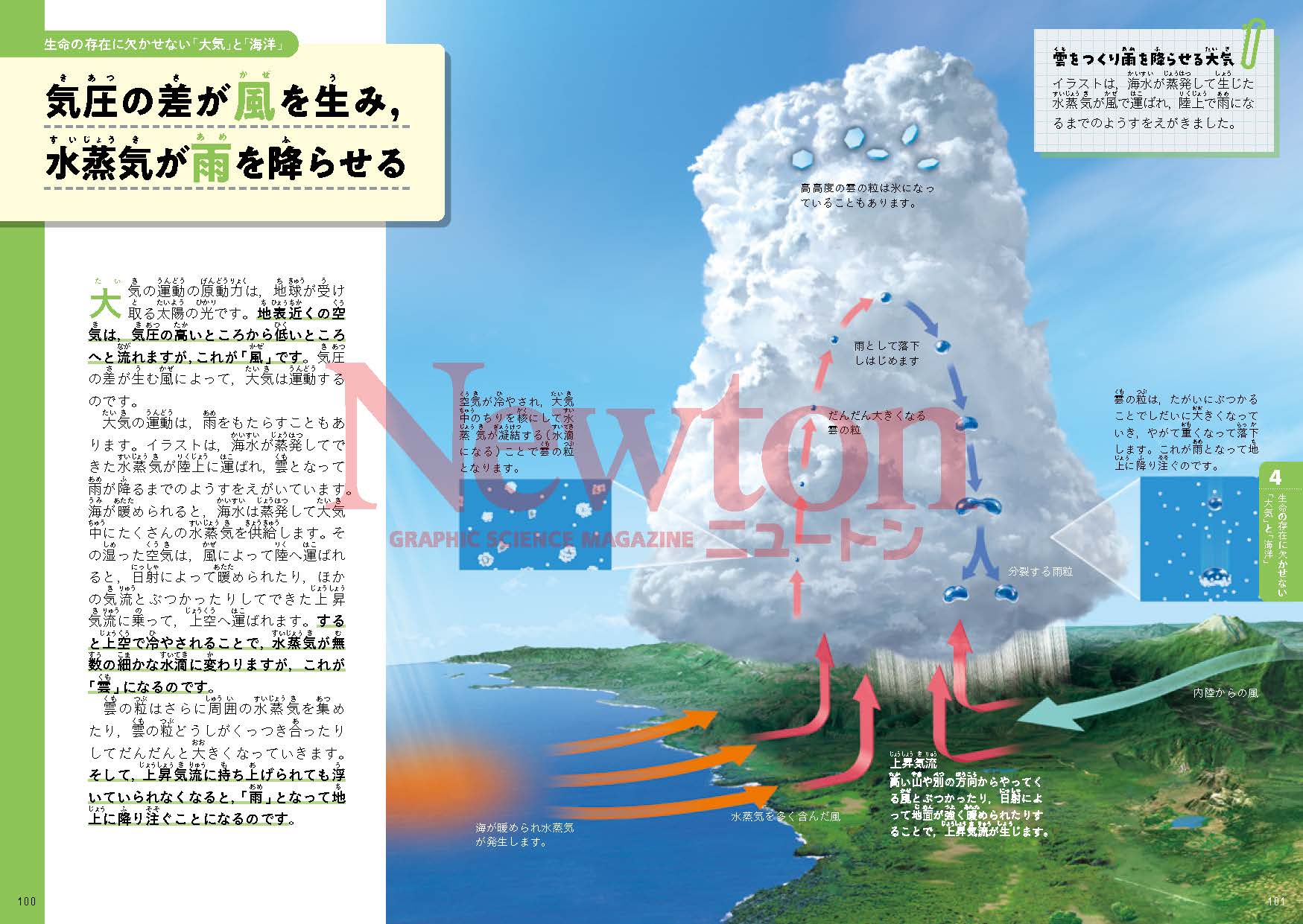 サムネイル画像4