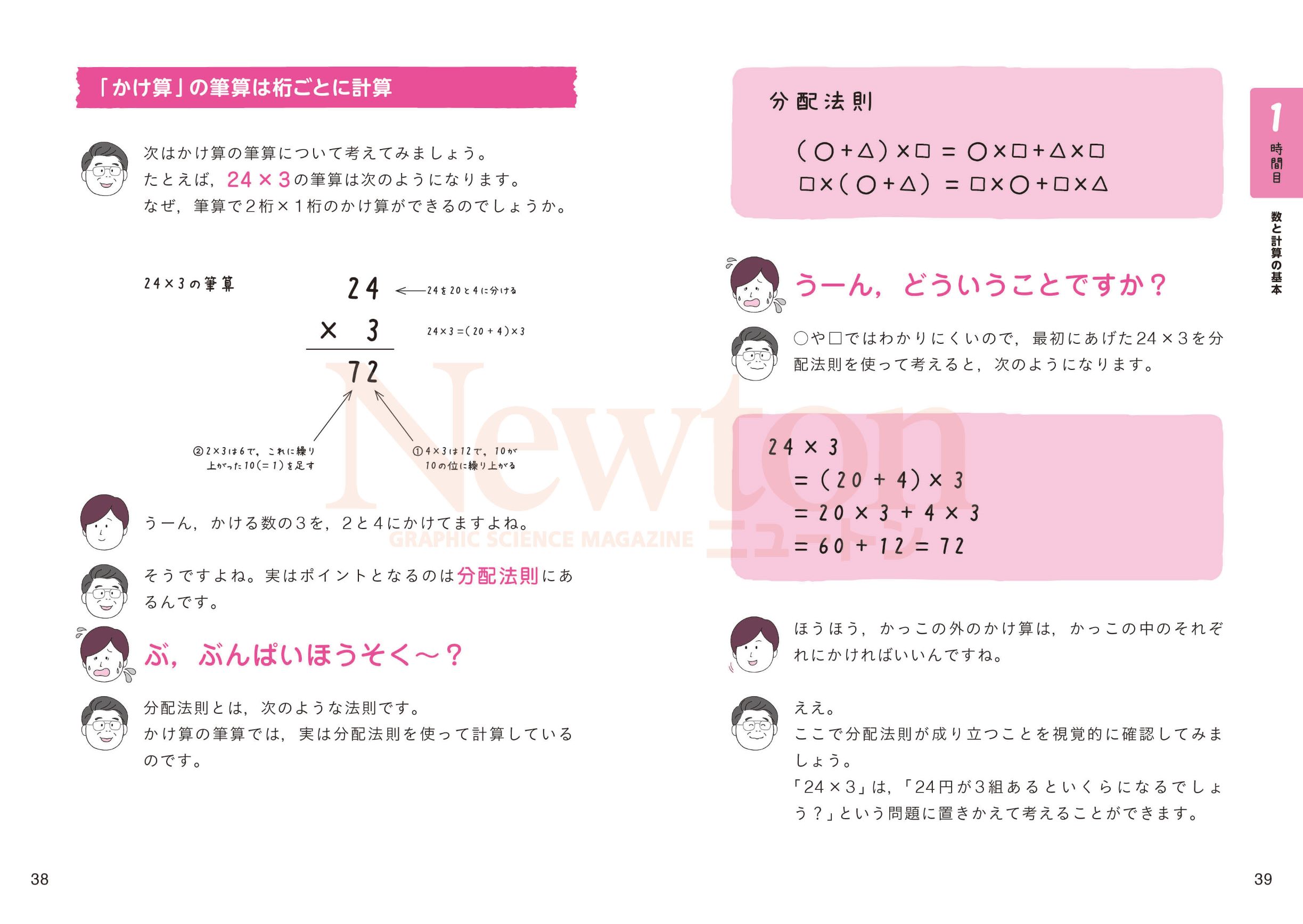 サムネイル画像2