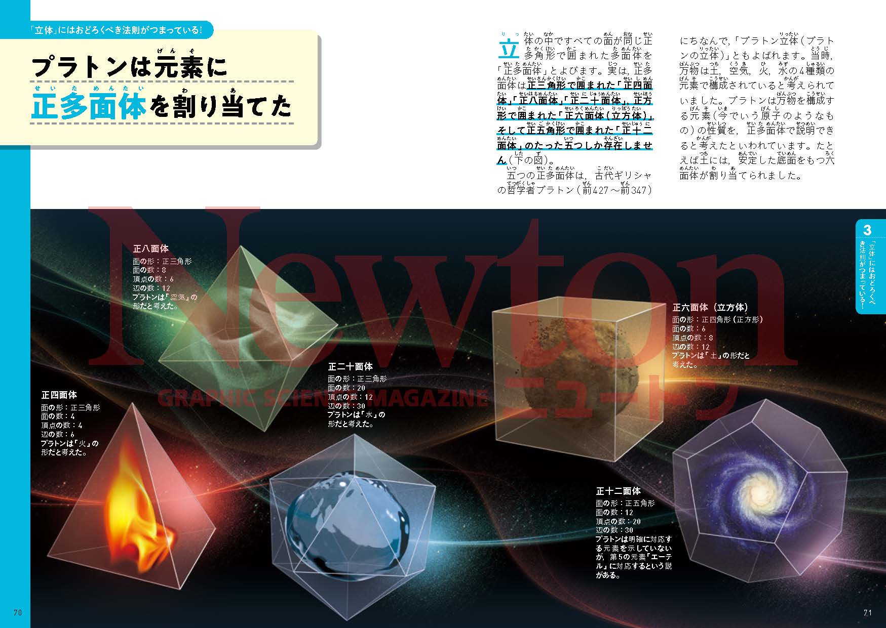 サムネイル画像3