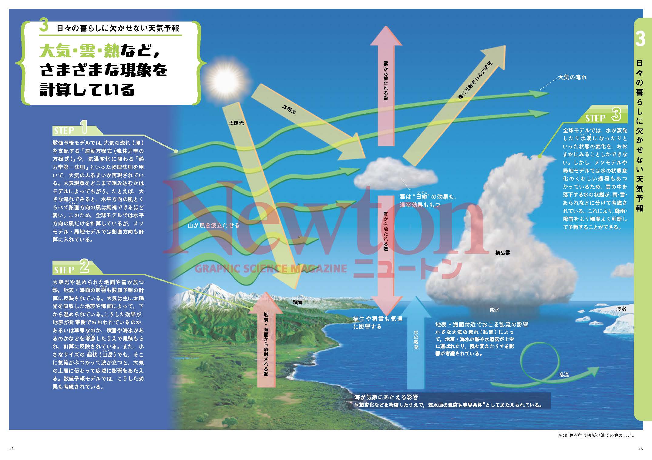 サムネイル画像2