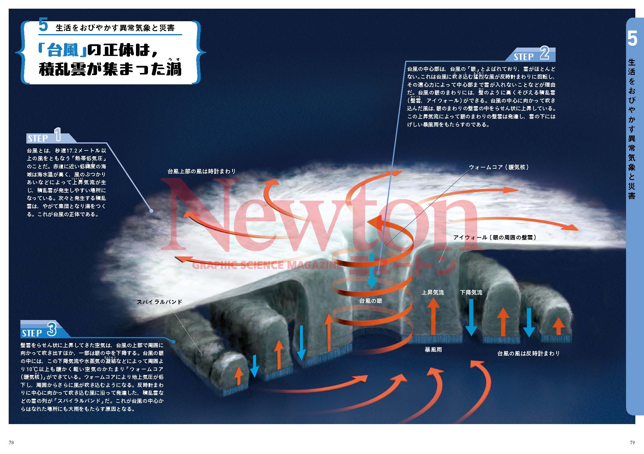 サムネイル画像3