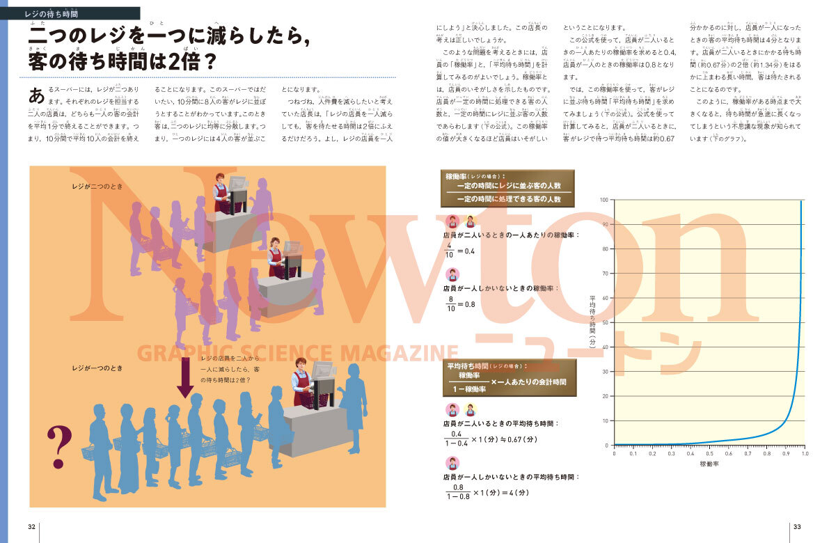 サムネイル画像2
