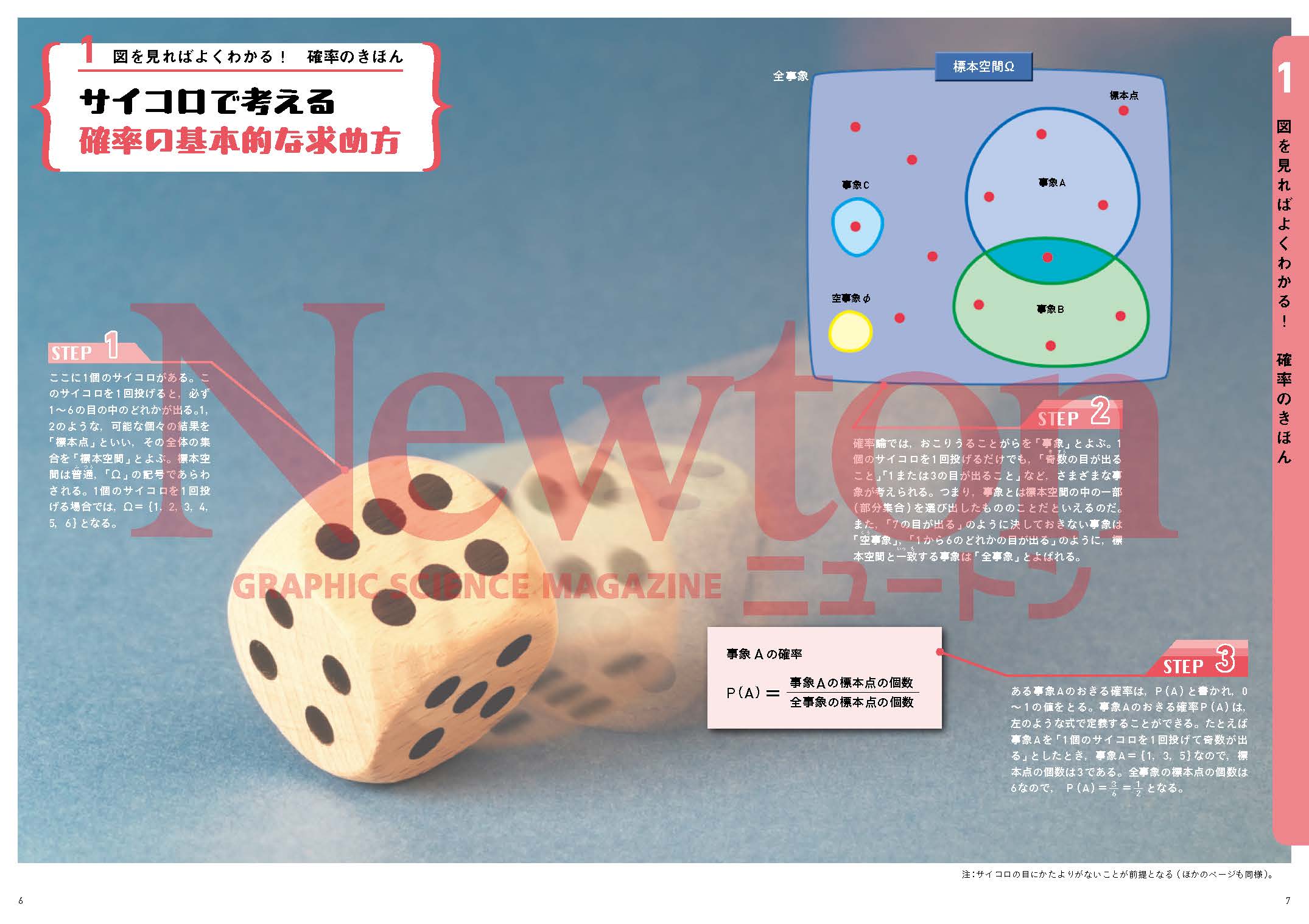 サムネイル画像1