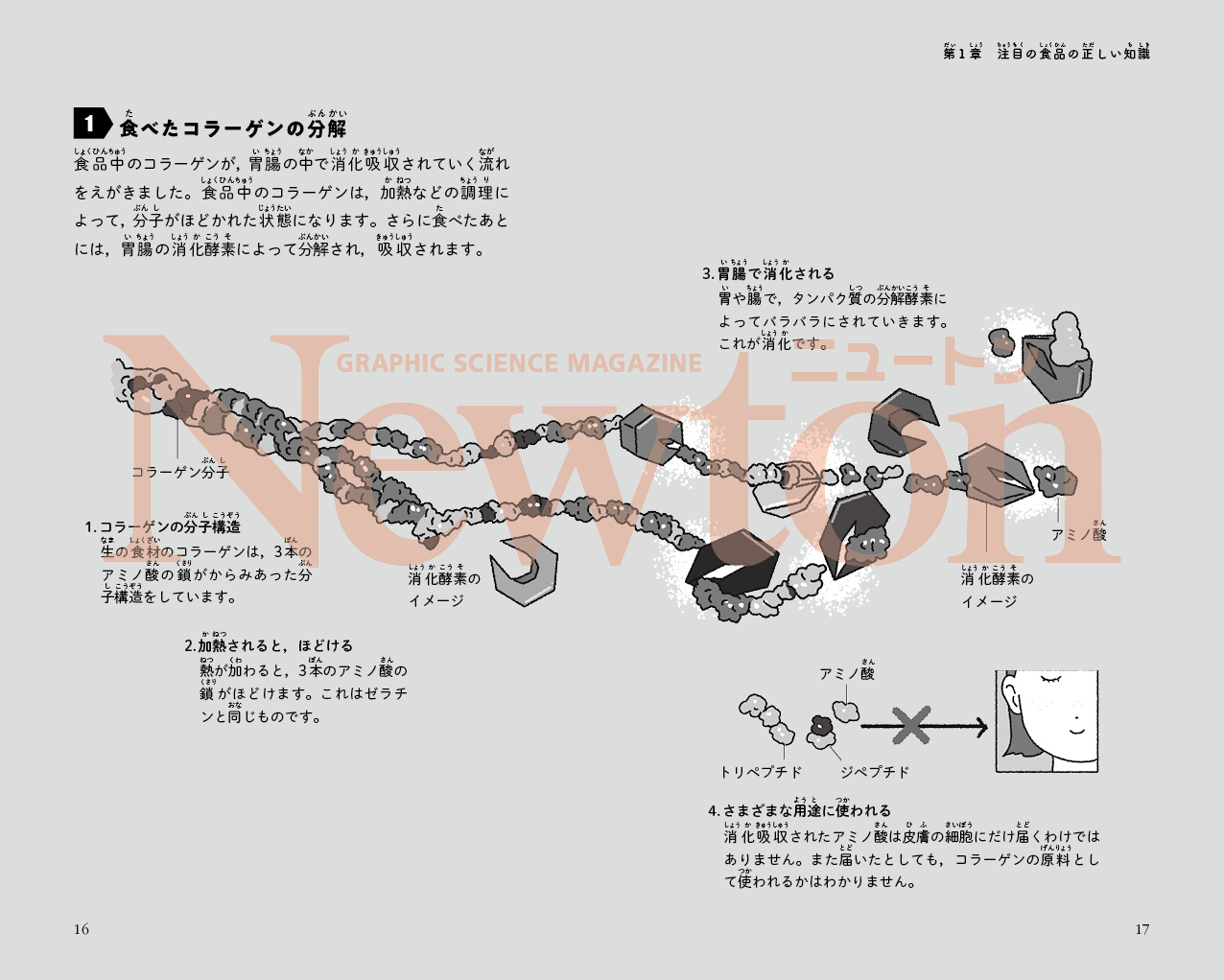 サムネイル画像2