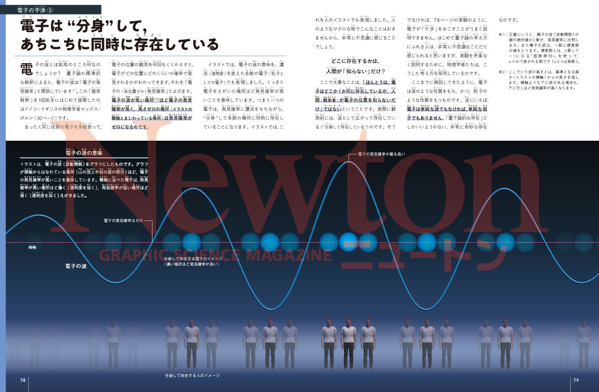 サムネイル画像3