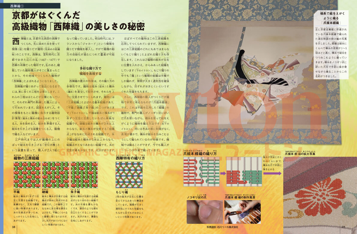 サムネイル画像1