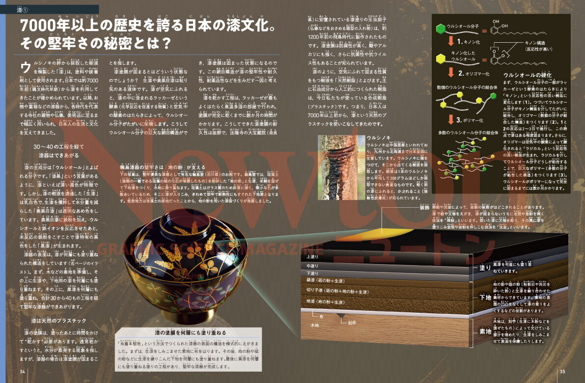 サムネイル画像2