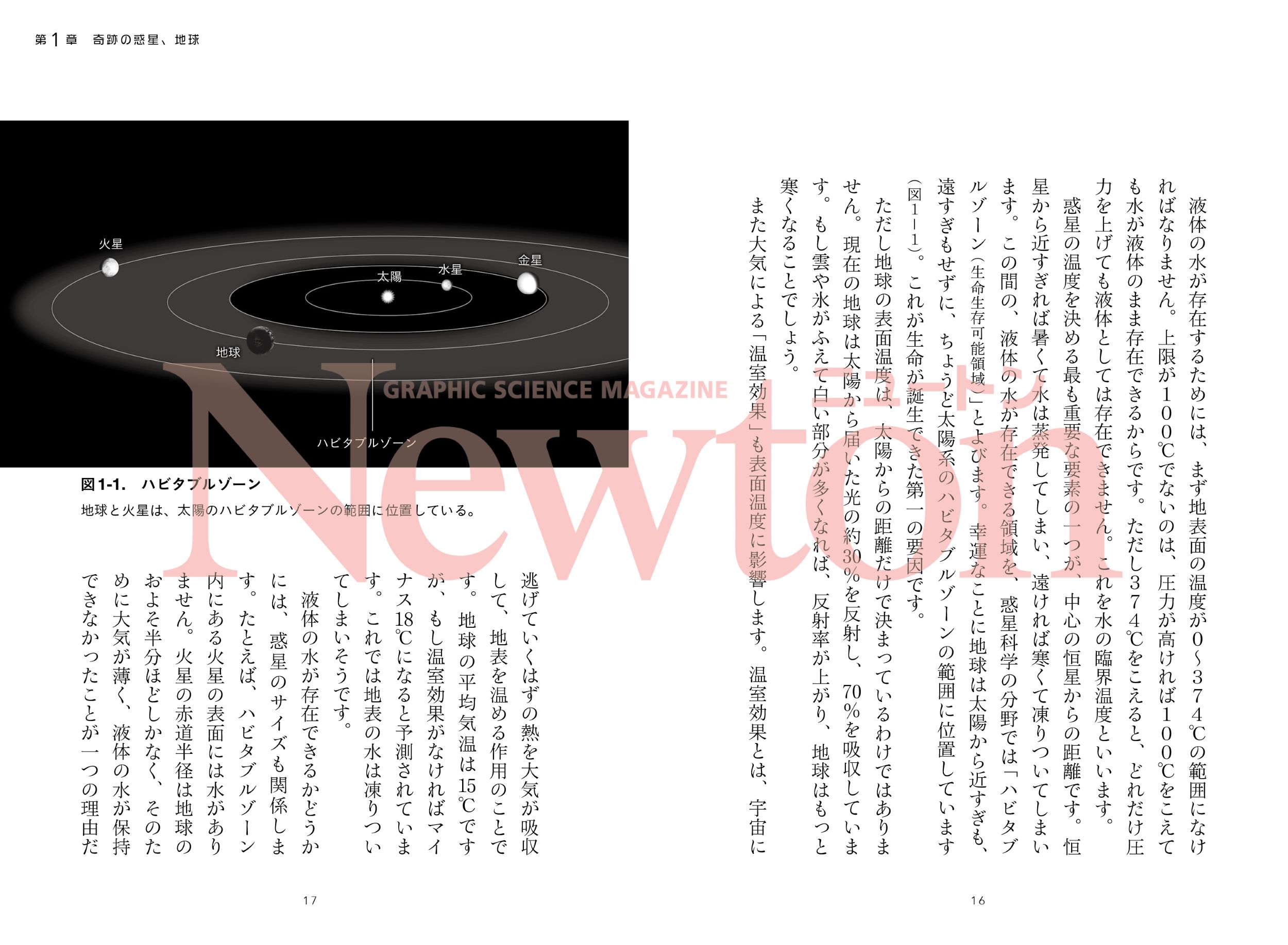 サムネイル画像2