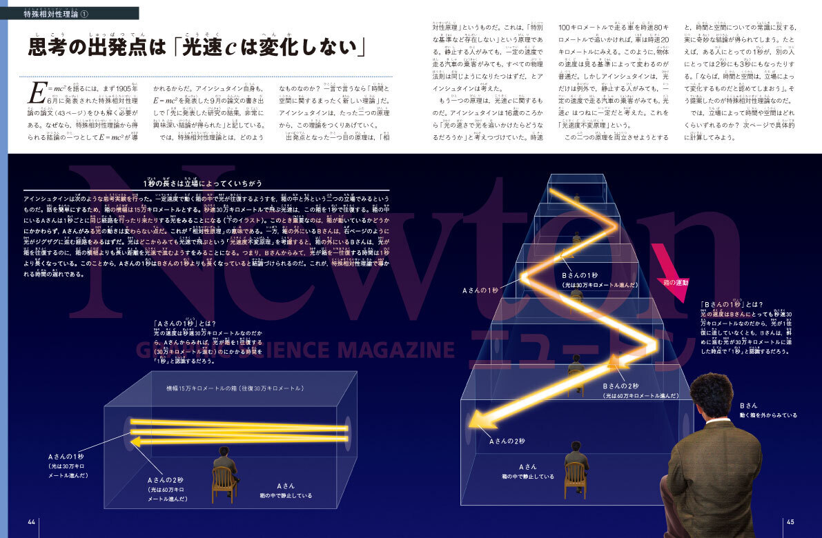 サムネイル画像2