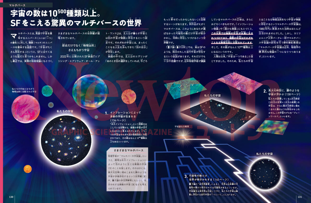 サムネイル画像5