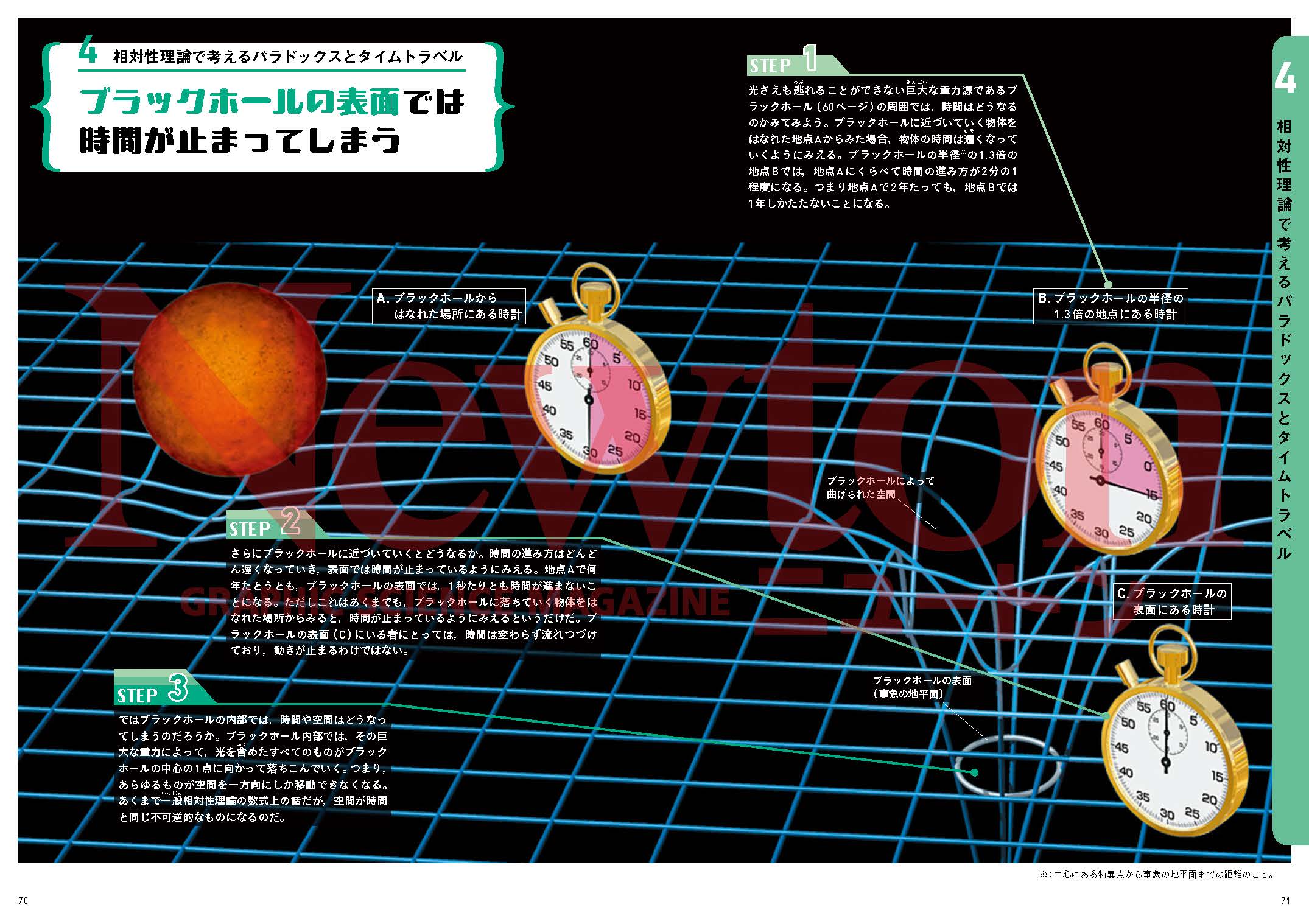 サムネイル画像5