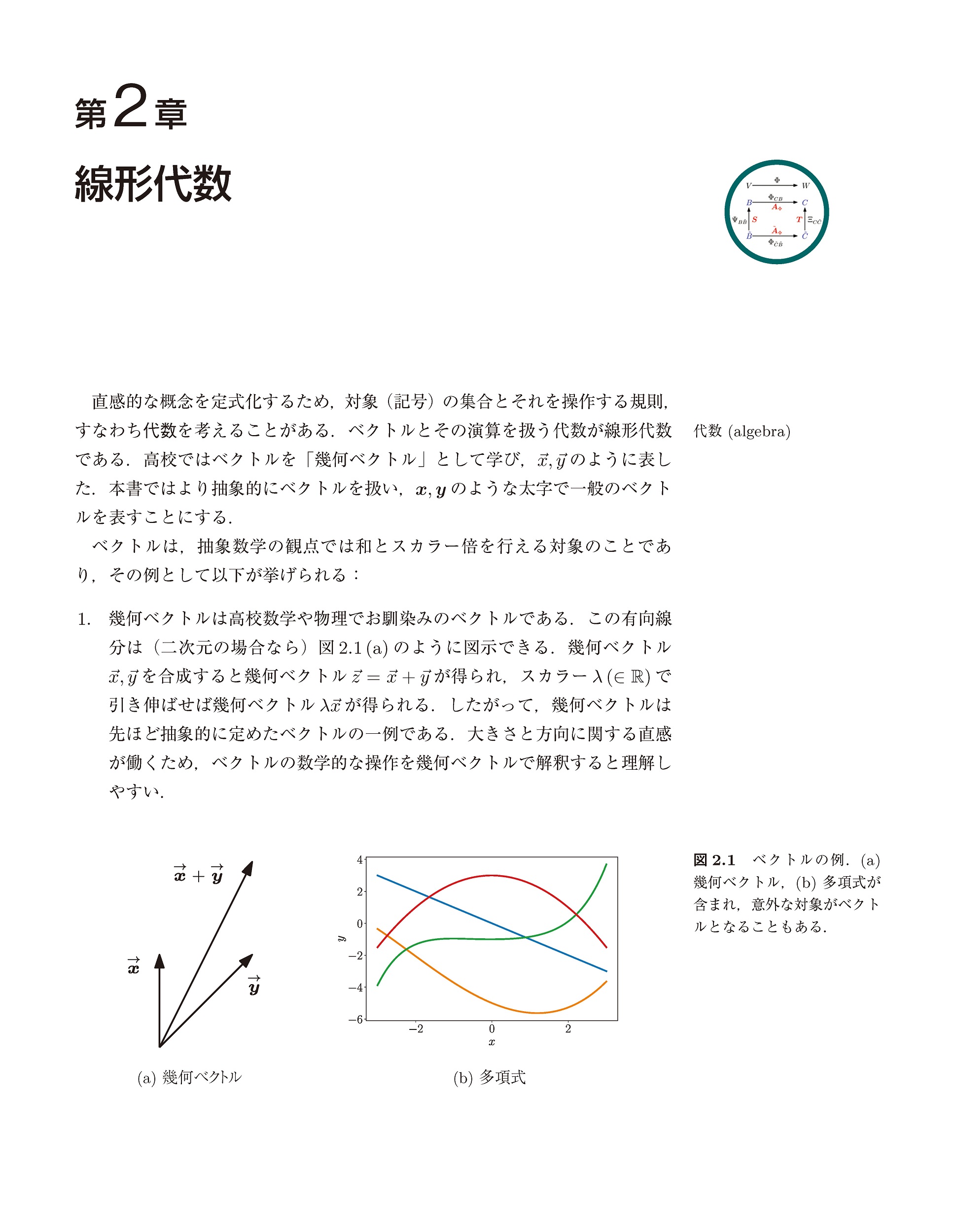 サムネイル画像1