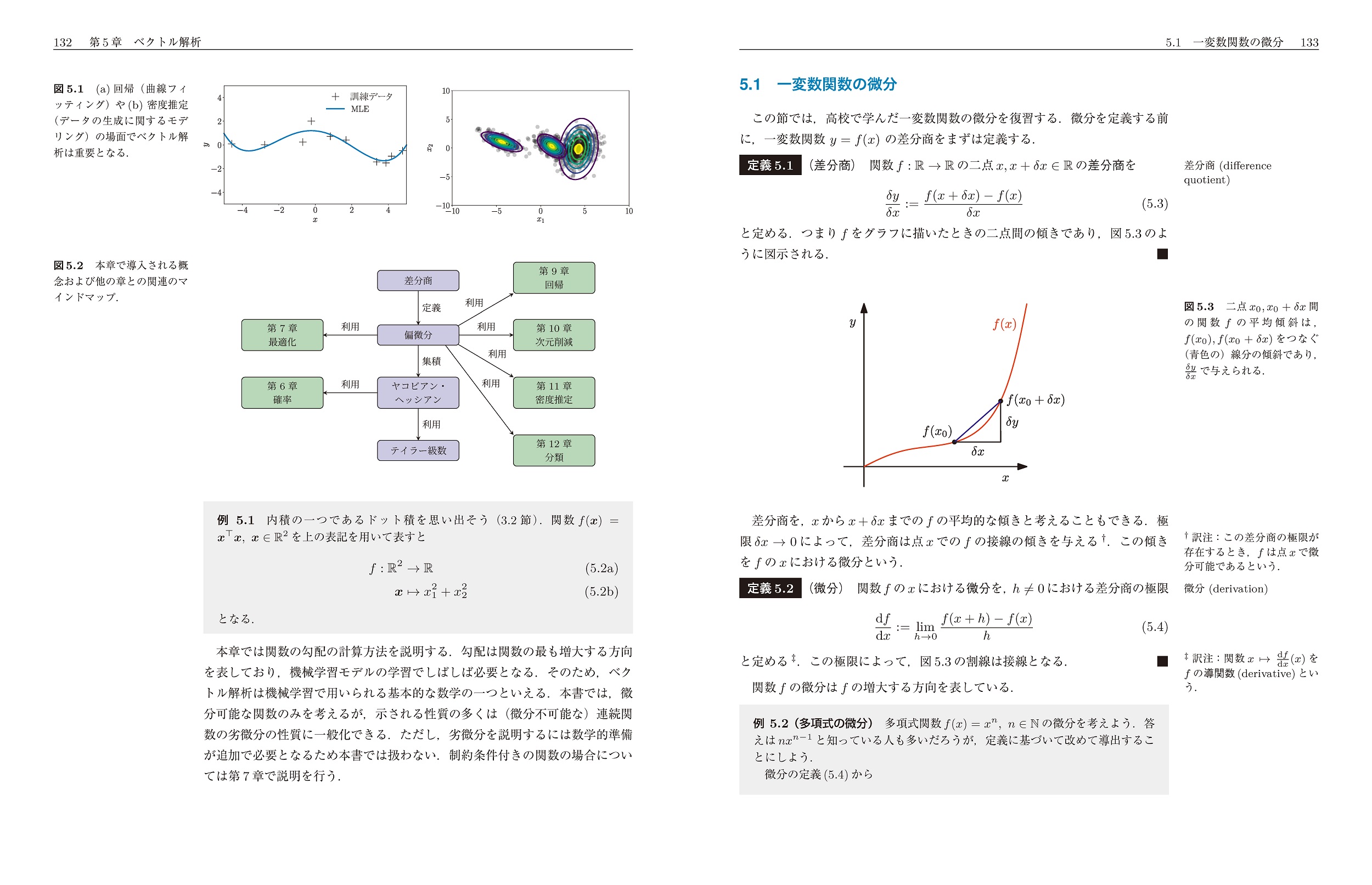 サムネイル画像5