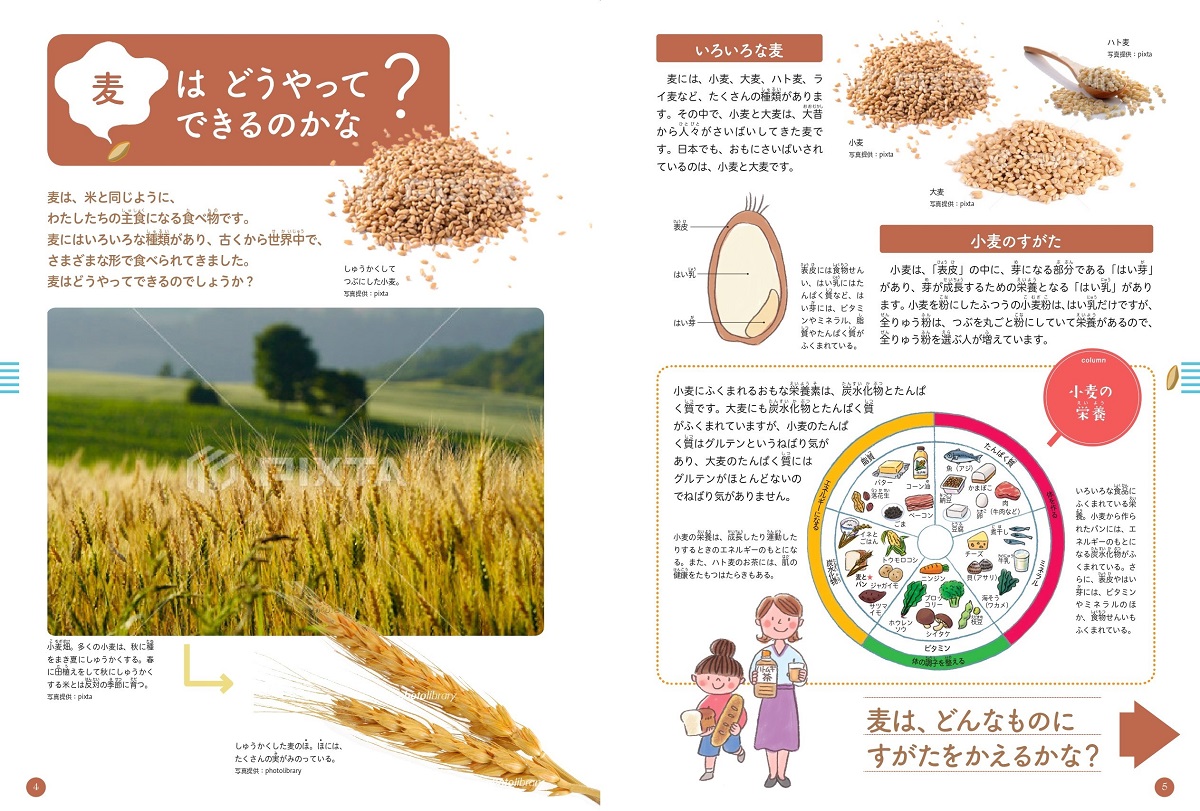 サムネイル画像1