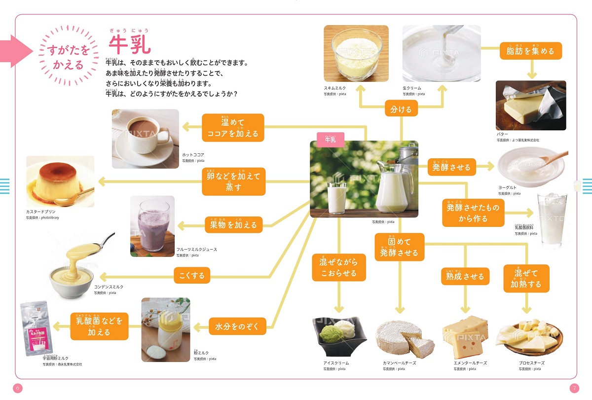 サムネイル画像2
