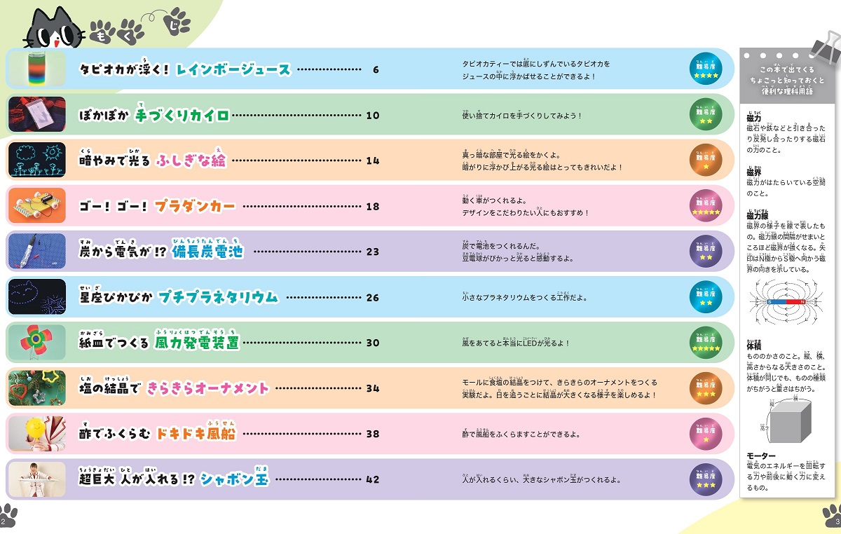 サムネイル画像1