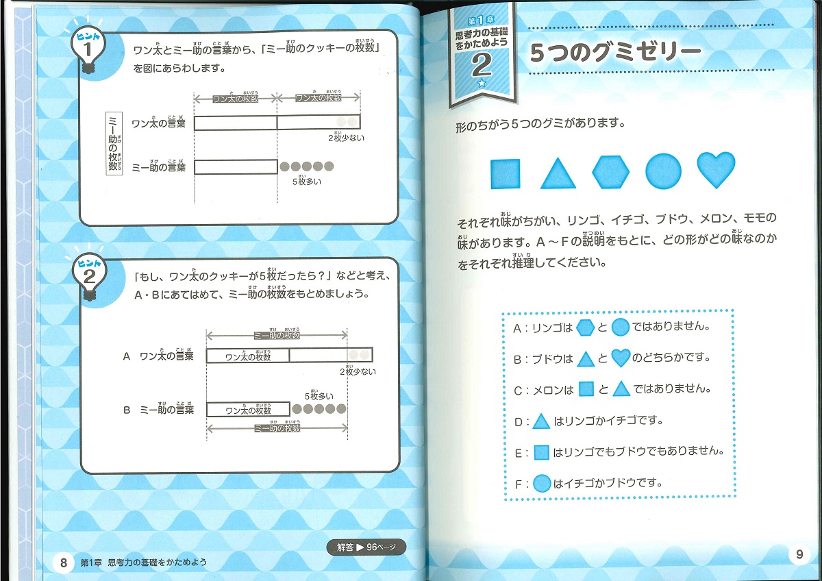 サムネイル画像2