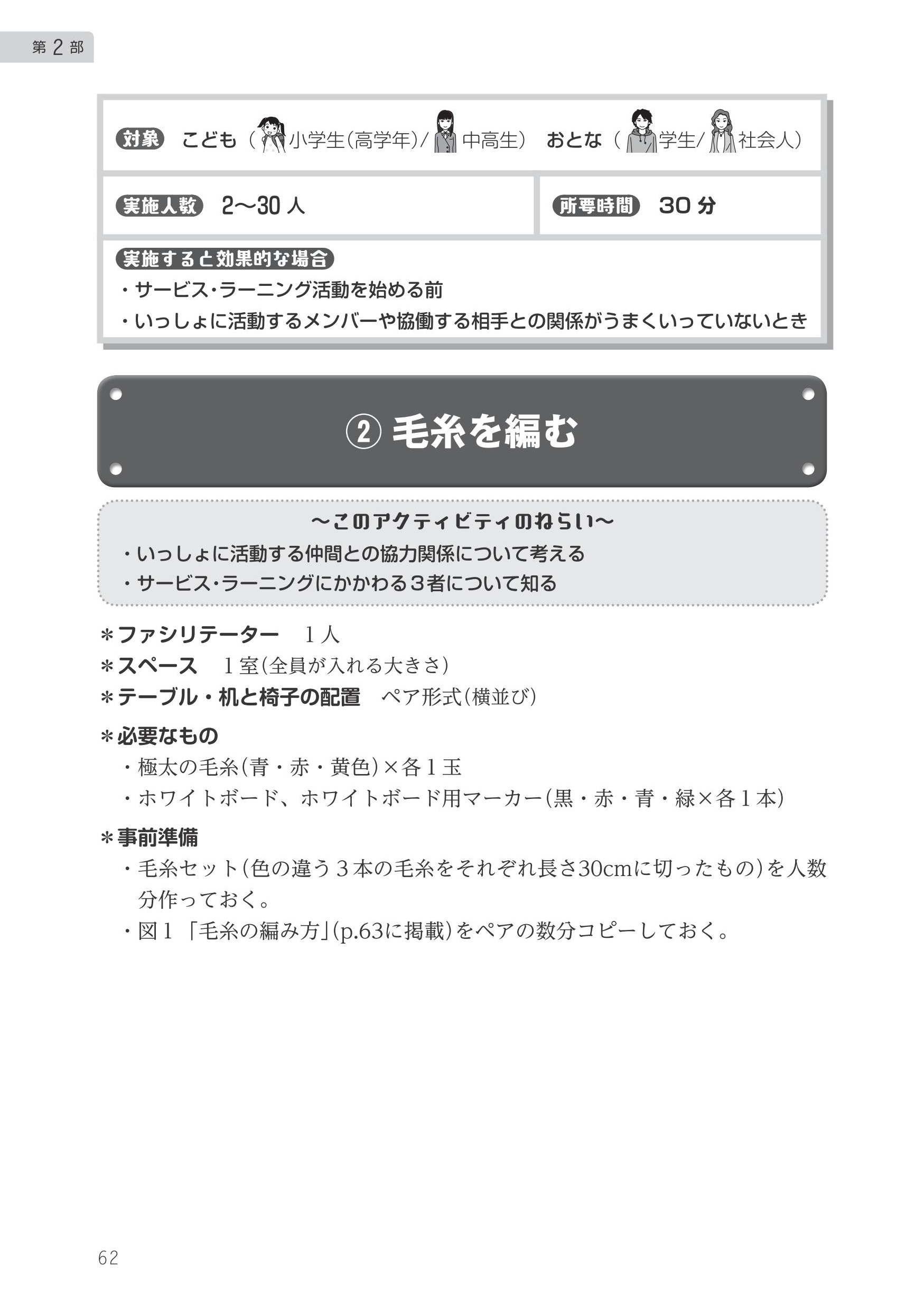サムネイル画像1