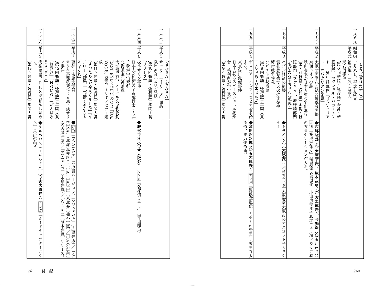サムネイル画像5