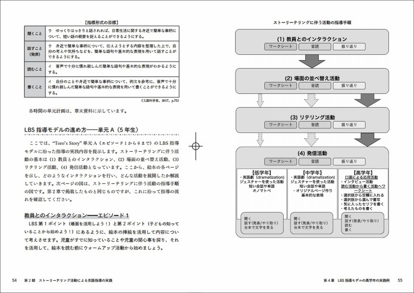 サムネイル画像4