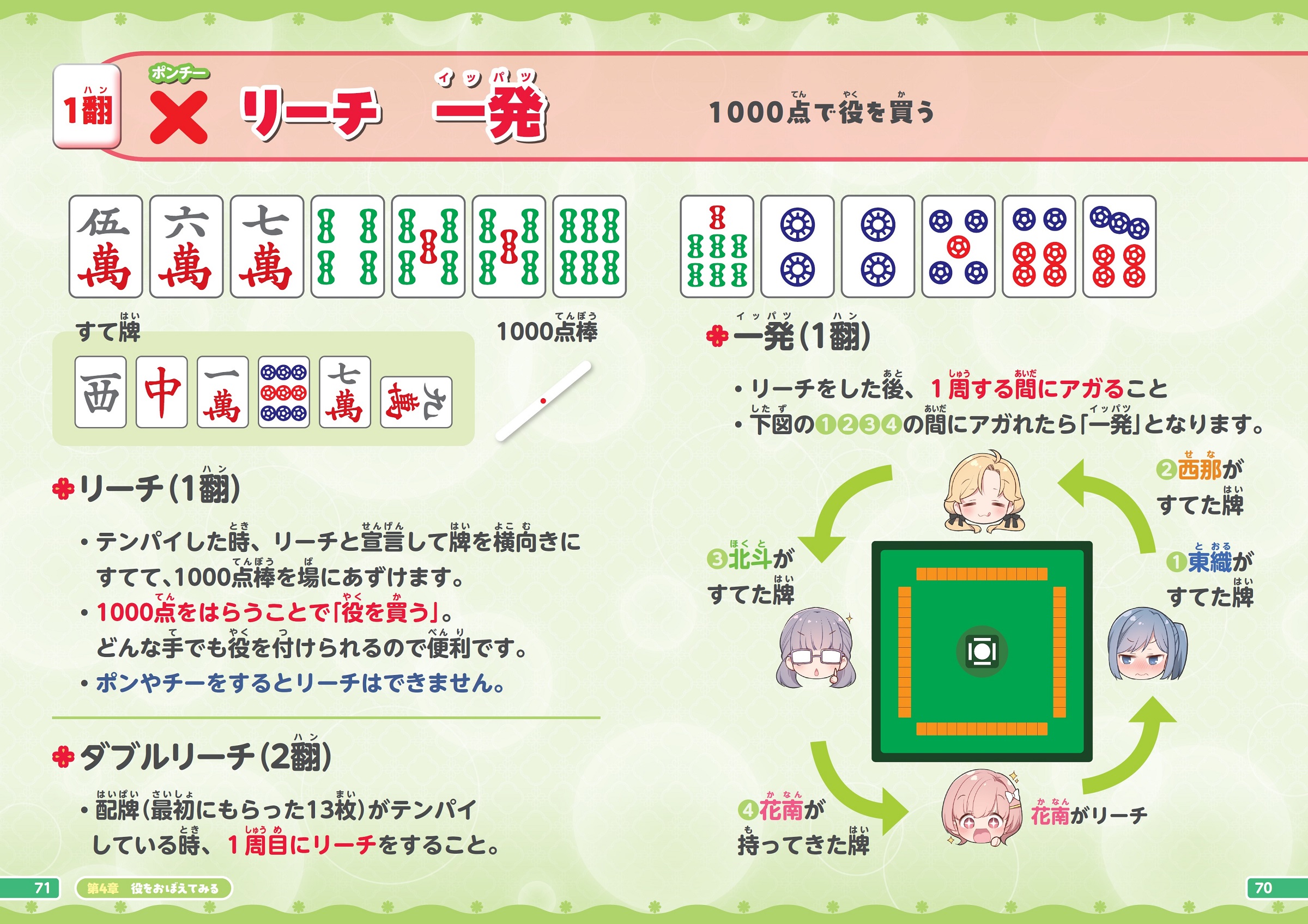 サムネイル画像6