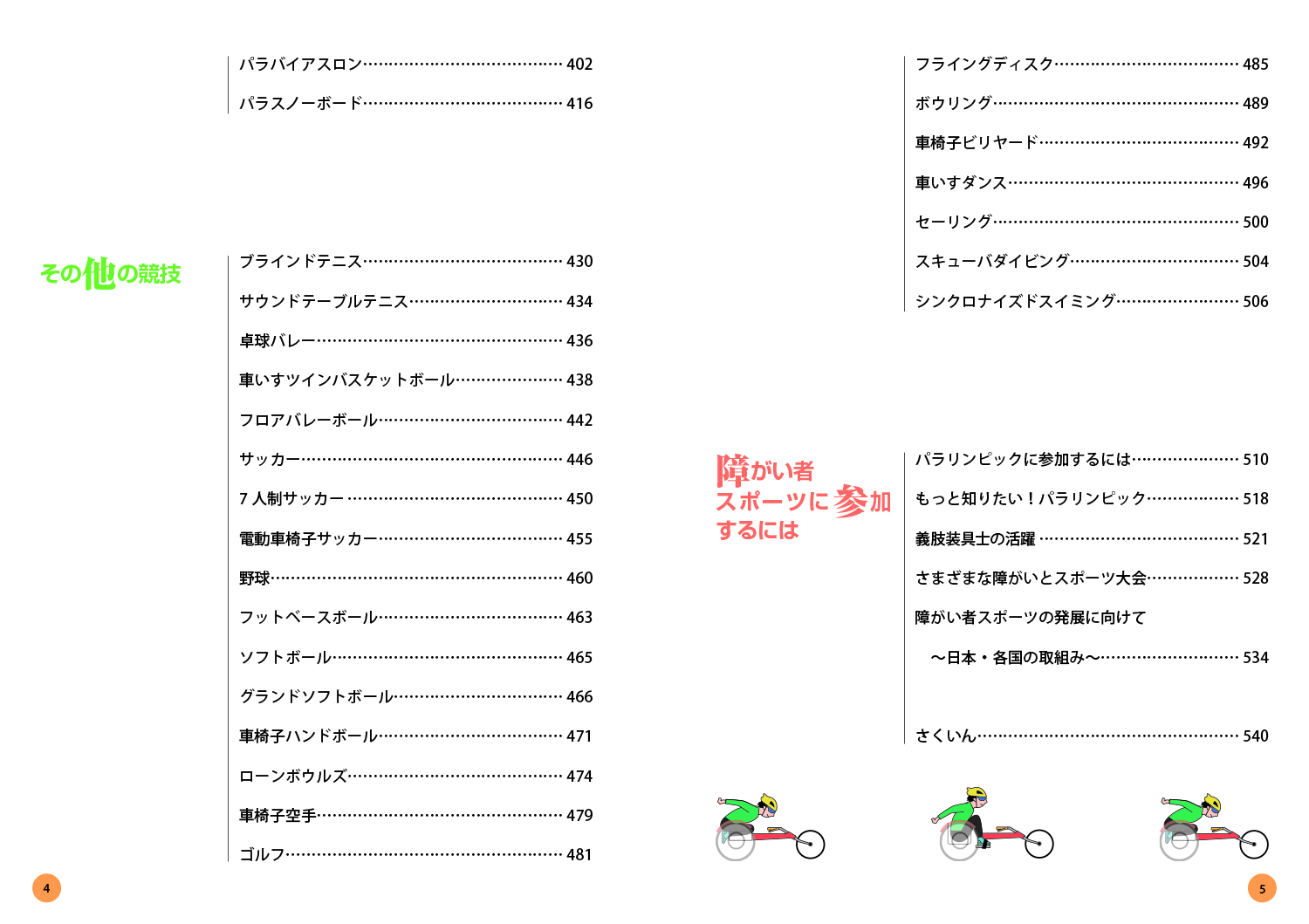 サムネイル画像2