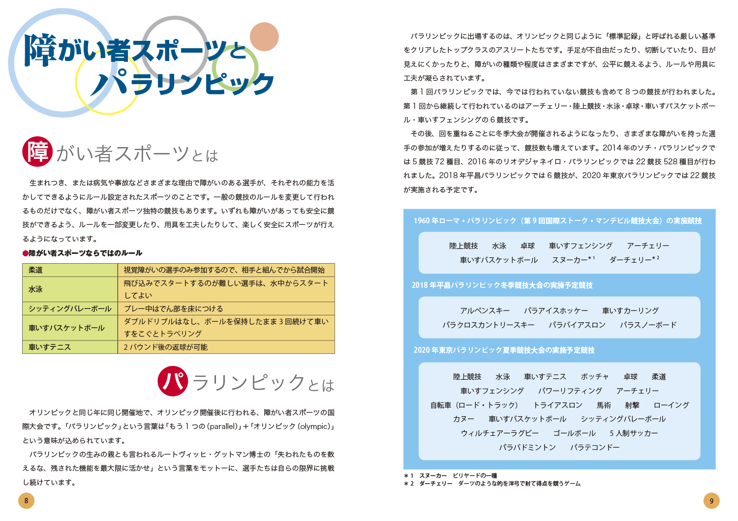 サムネイル画像4