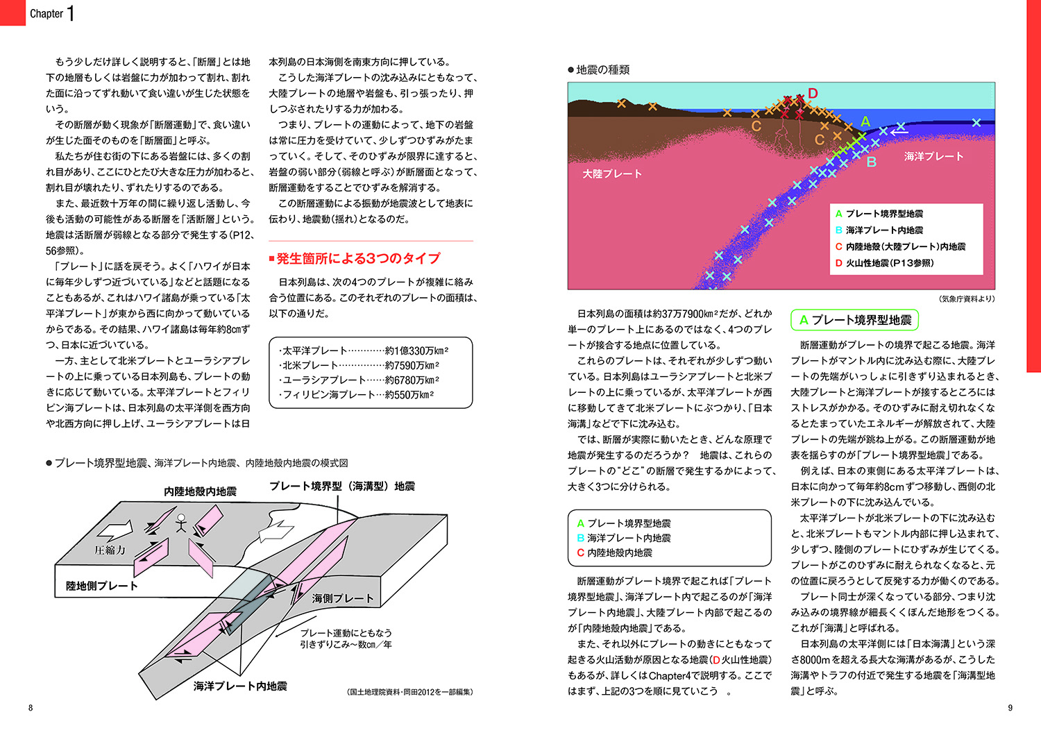 サムネイル画像5