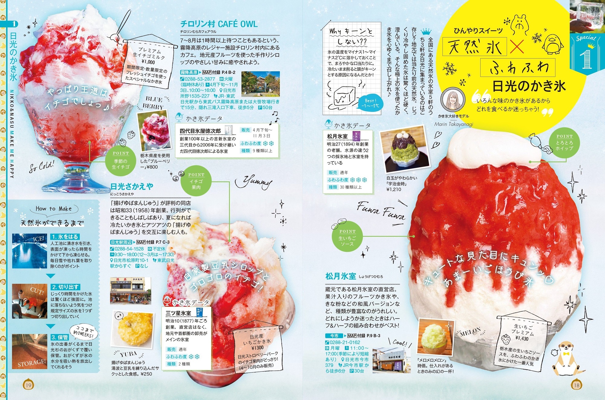 サムネイル画像1