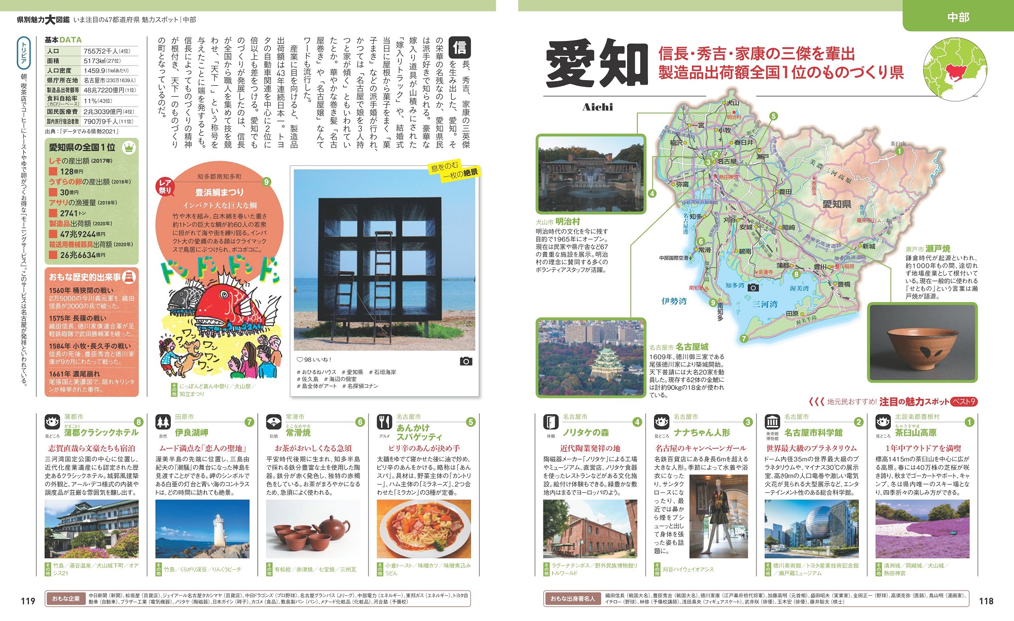 サムネイル画像5