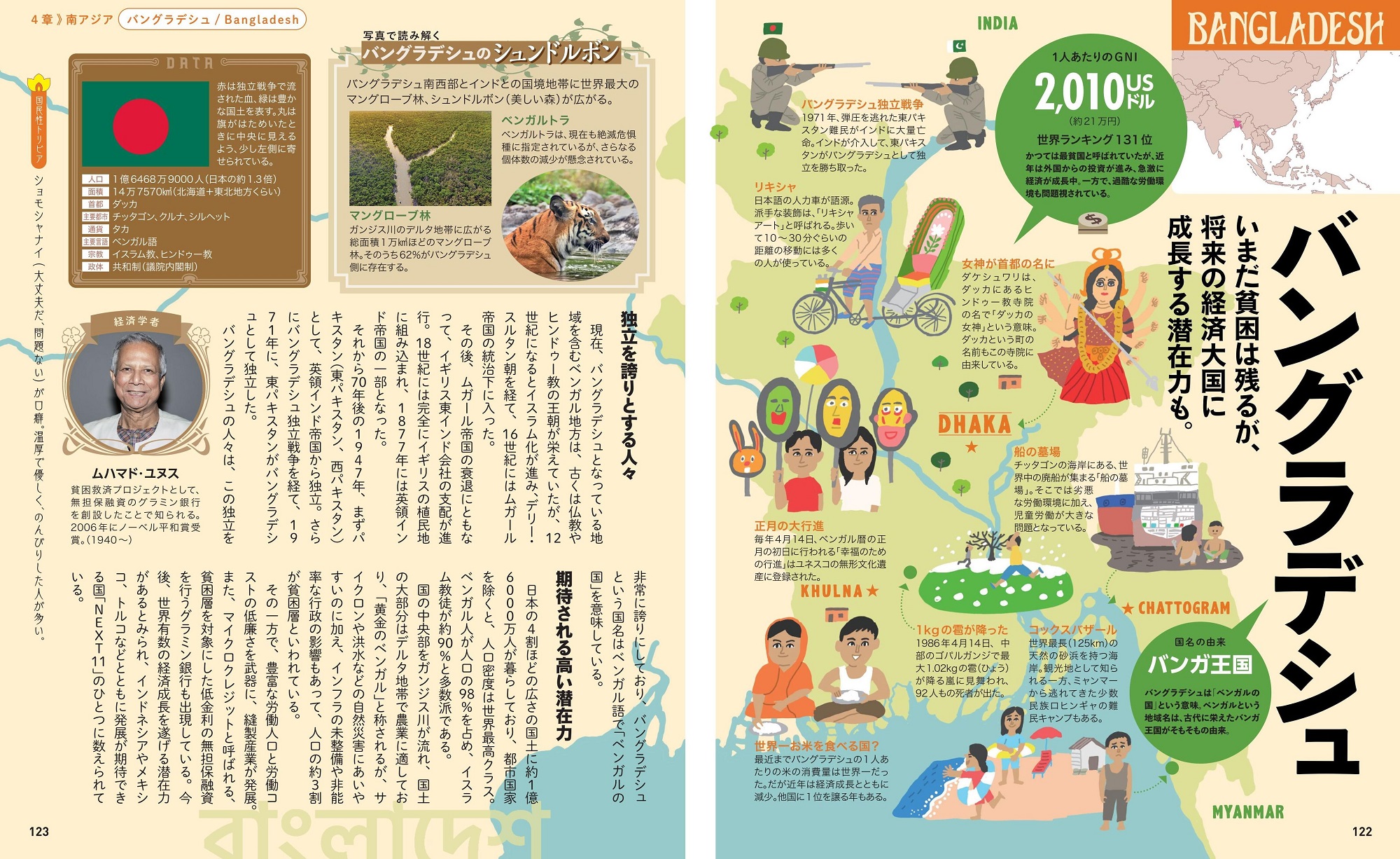 サムネイル画像5