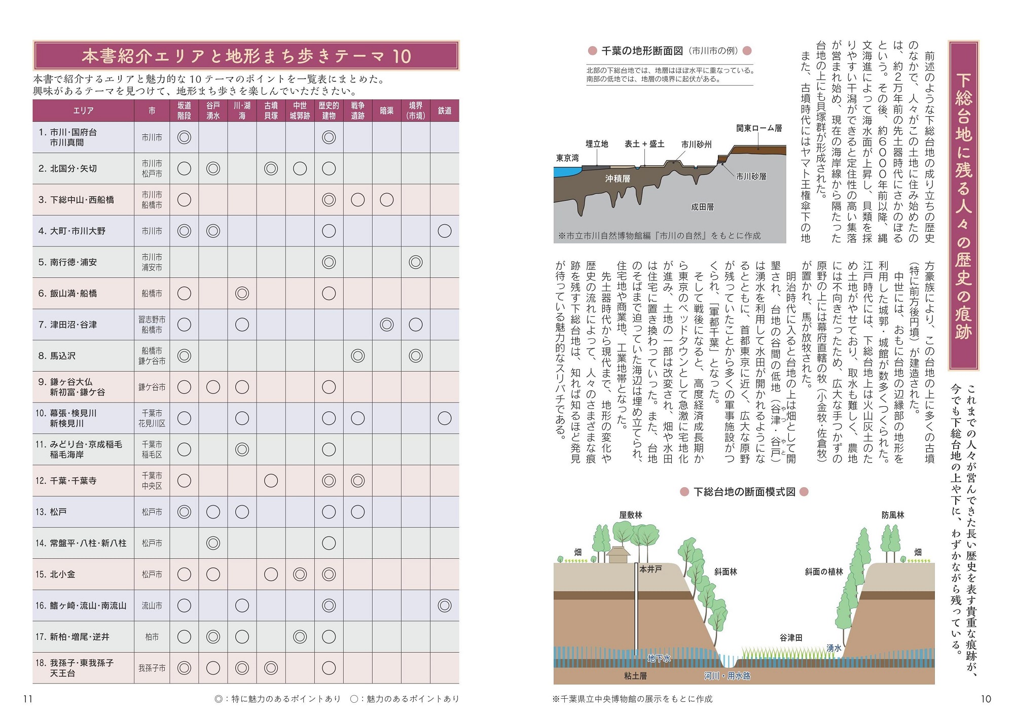 サムネイル画像3