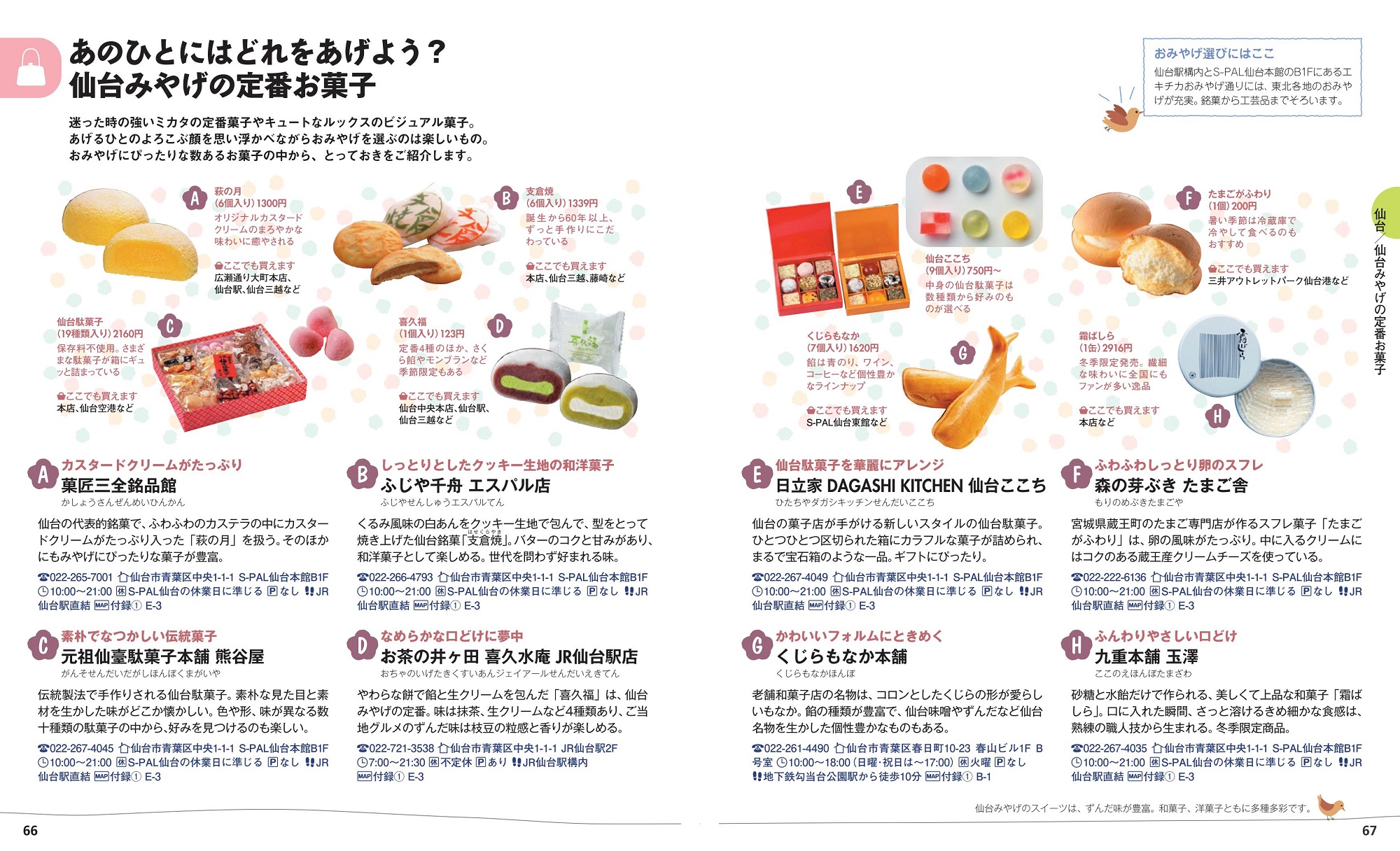 サムネイル画像4