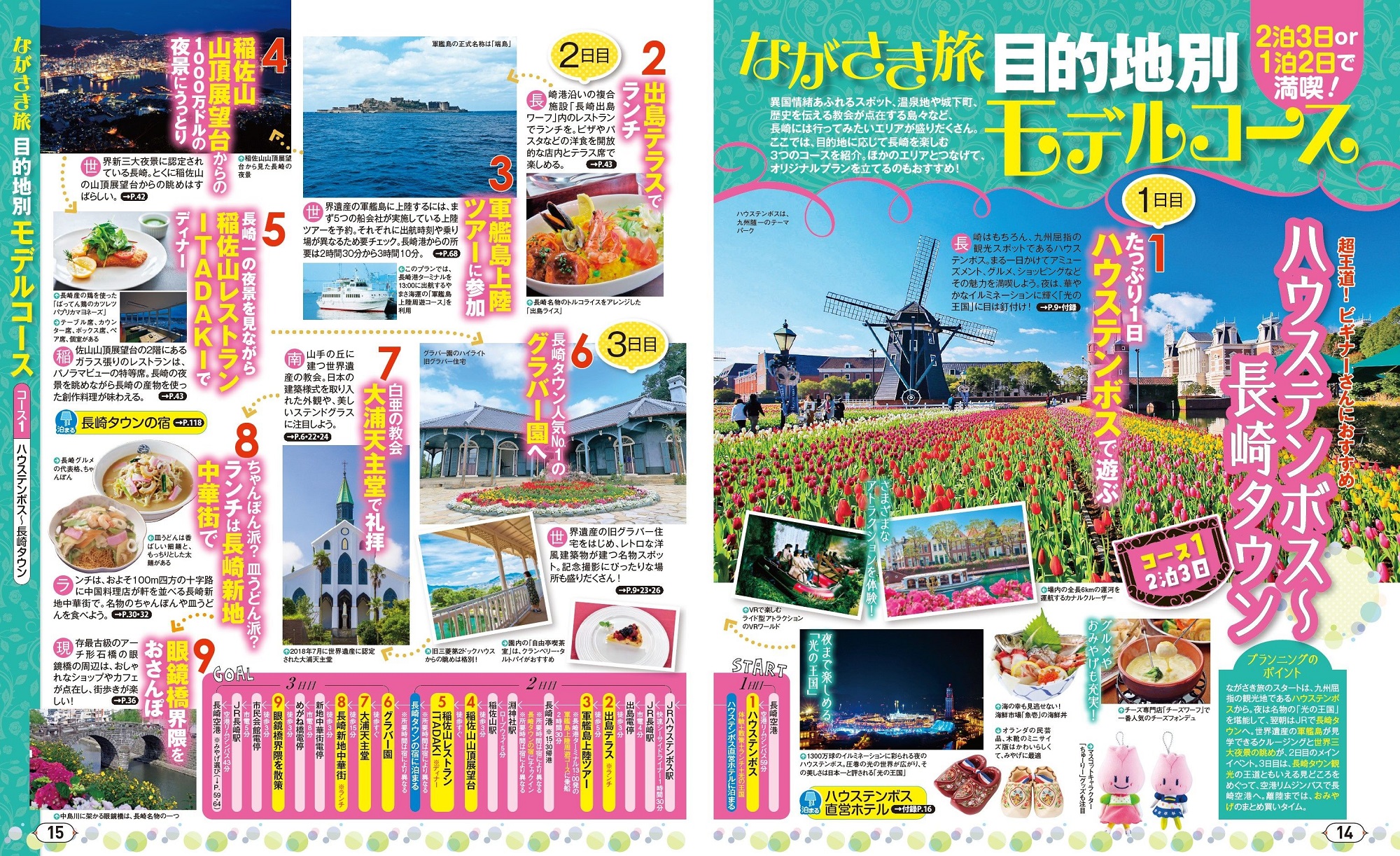 サムネイル画像3