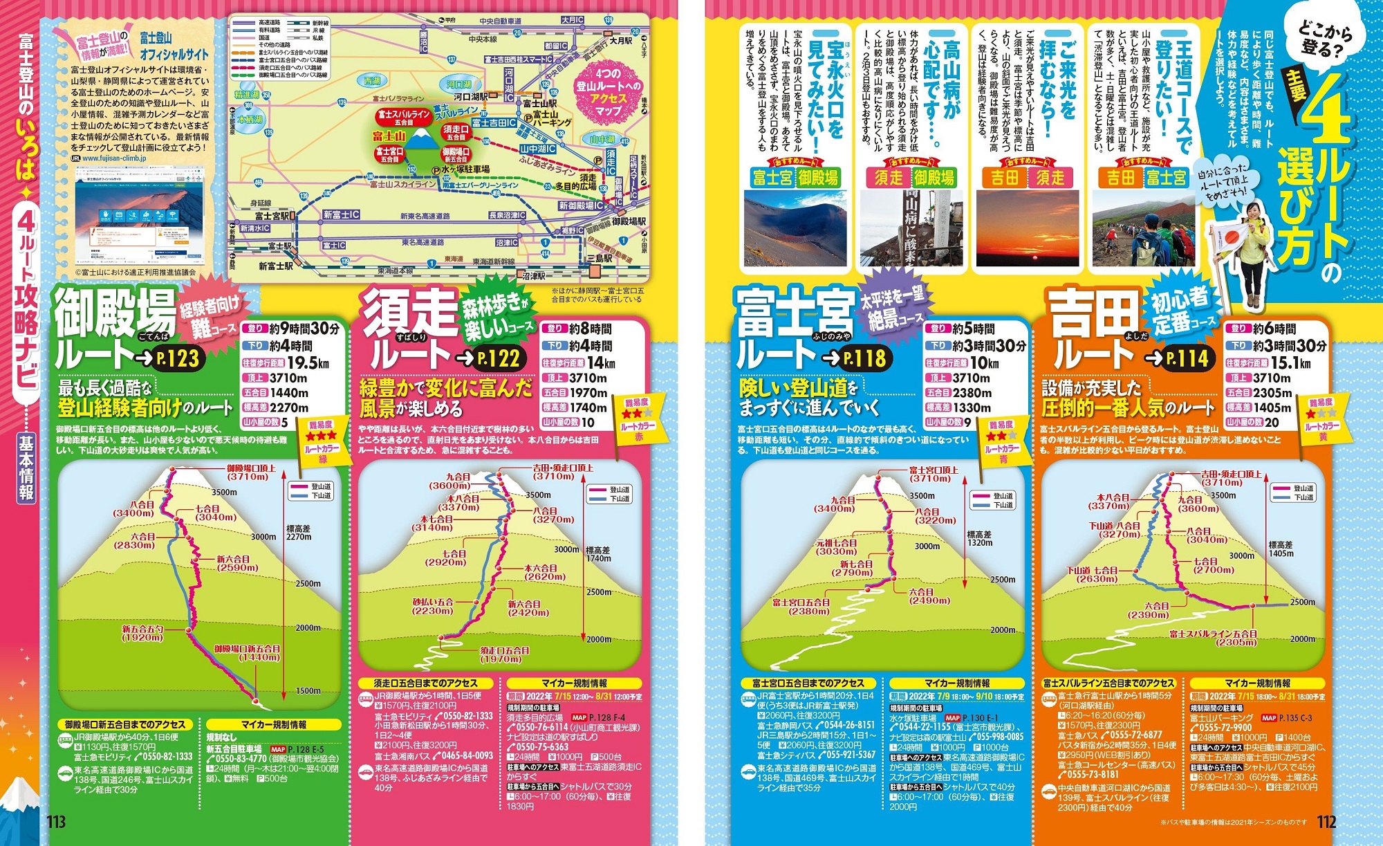 サムネイル画像5