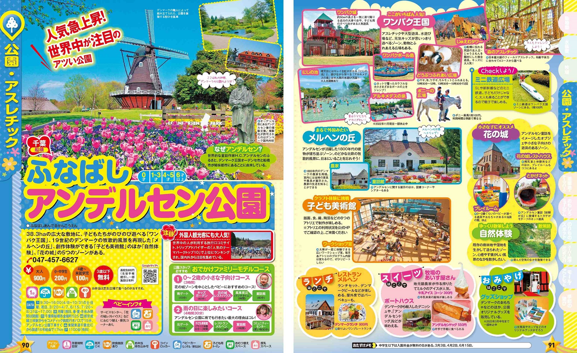 サムネイル画像4