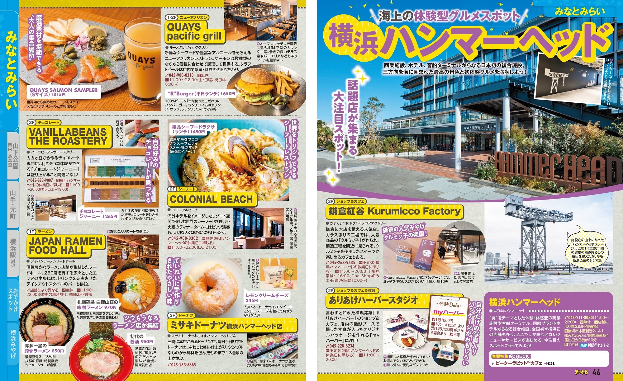 サムネイル画像3