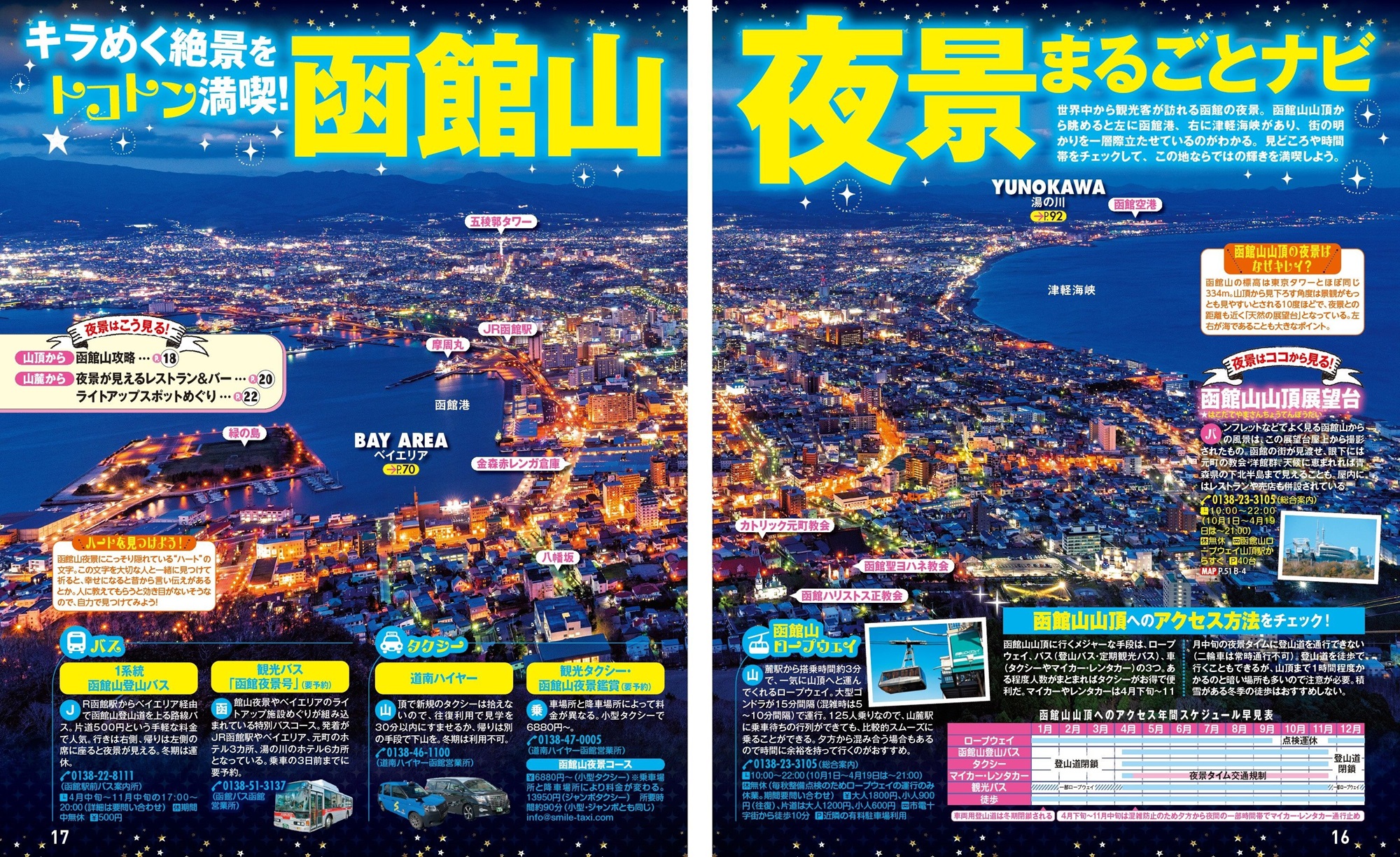 サムネイル画像2