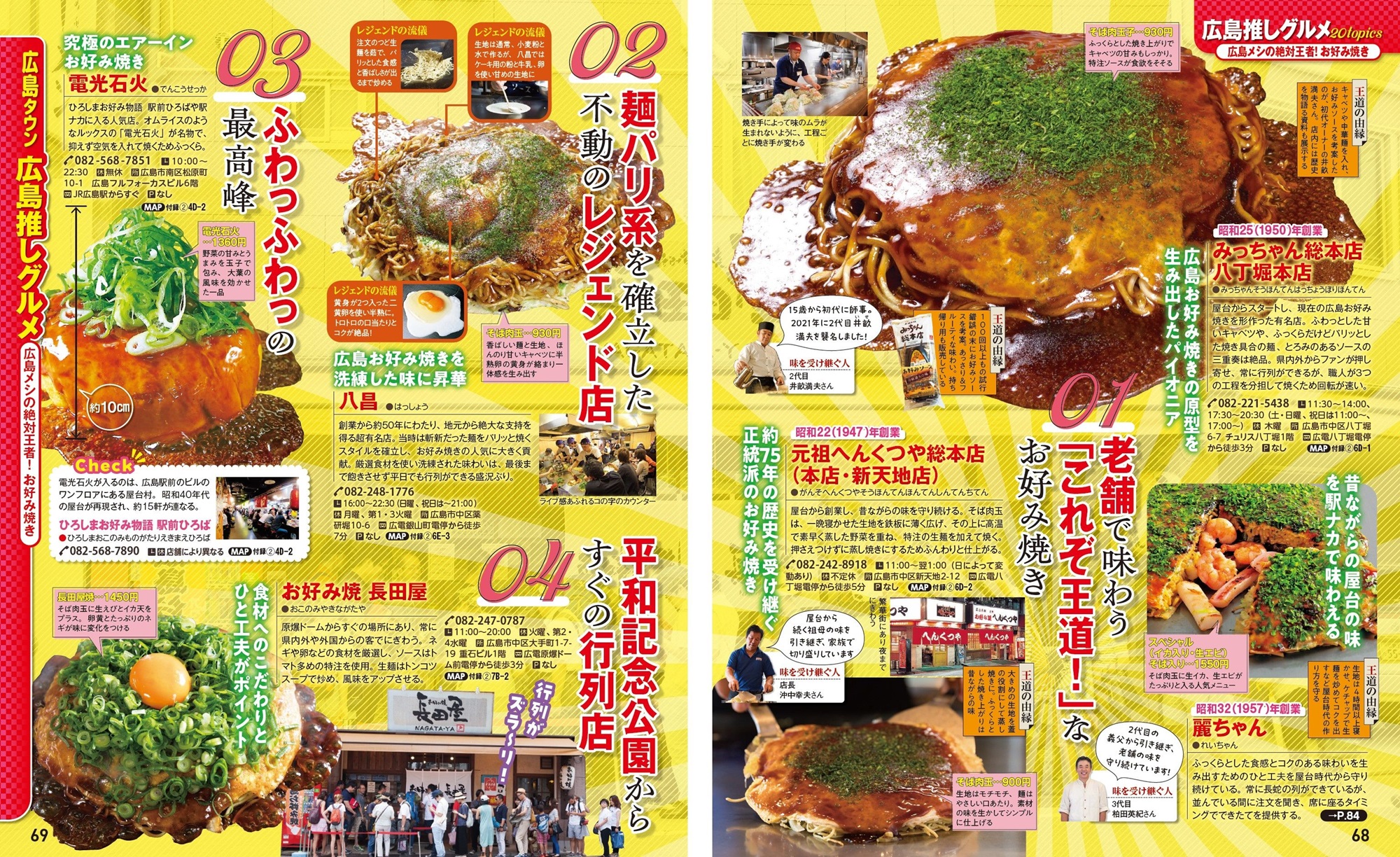 サムネイル画像3