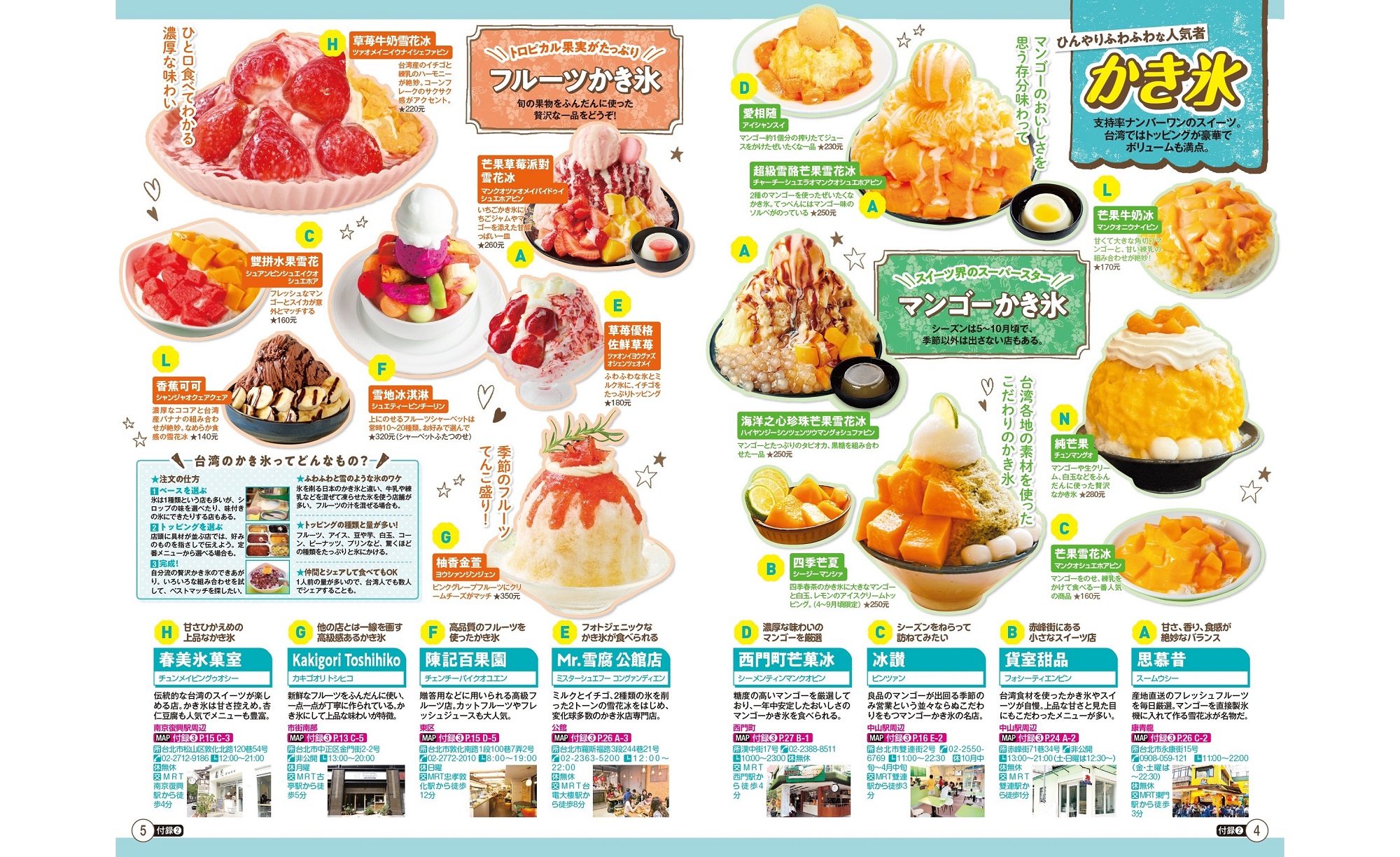 サムネイル画像5