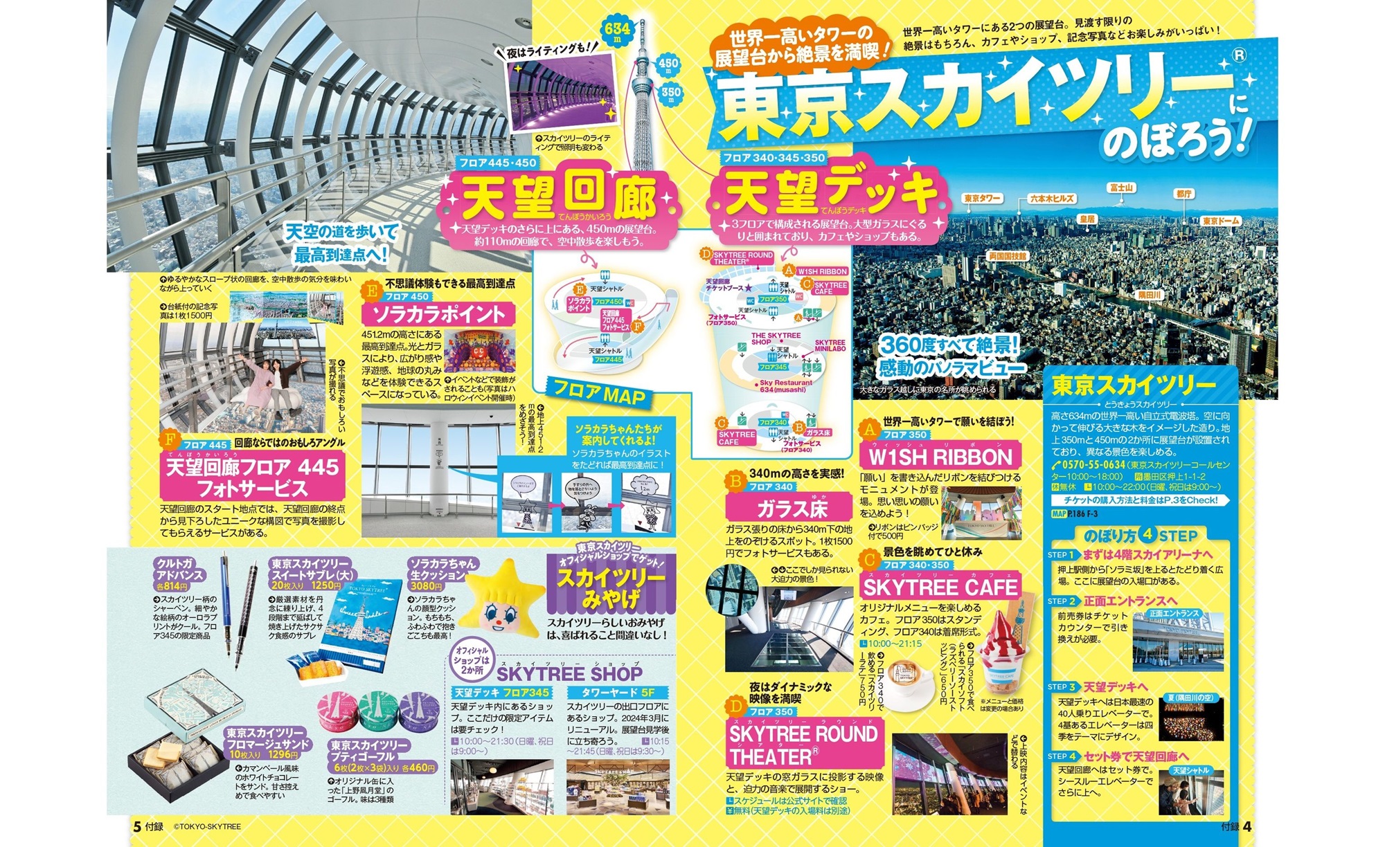 サムネイル画像5