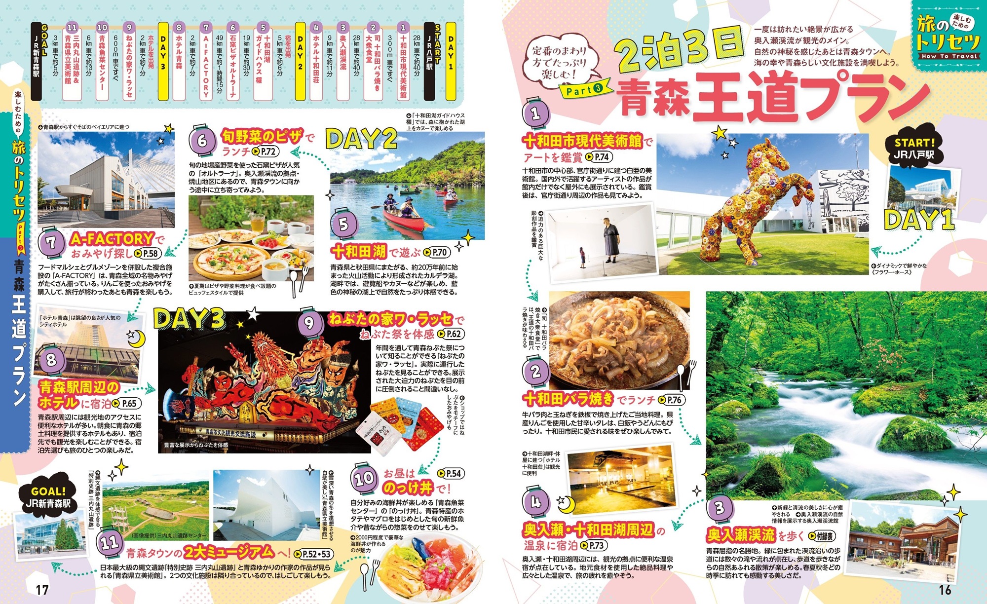 サムネイル画像3
