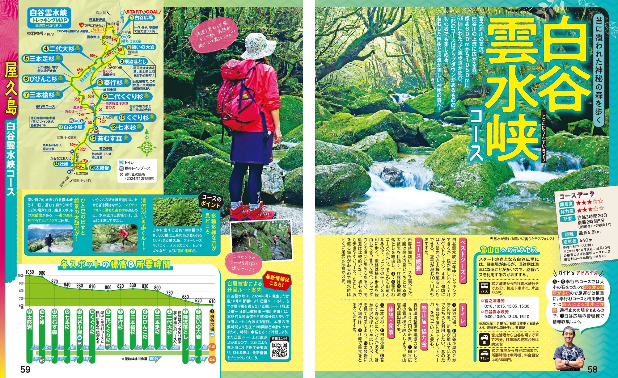 サムネイル画像4