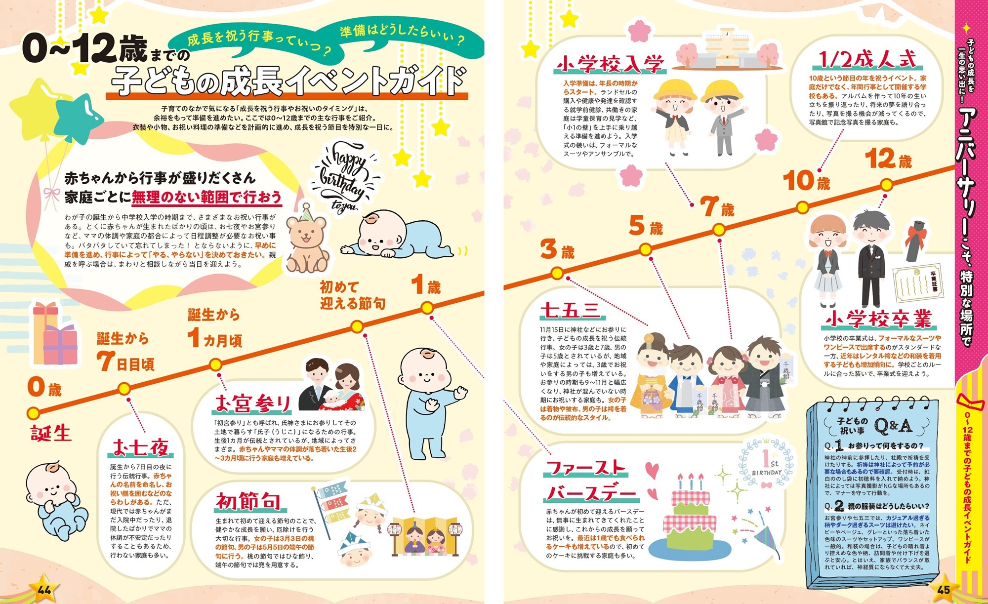 サムネイル画像3
