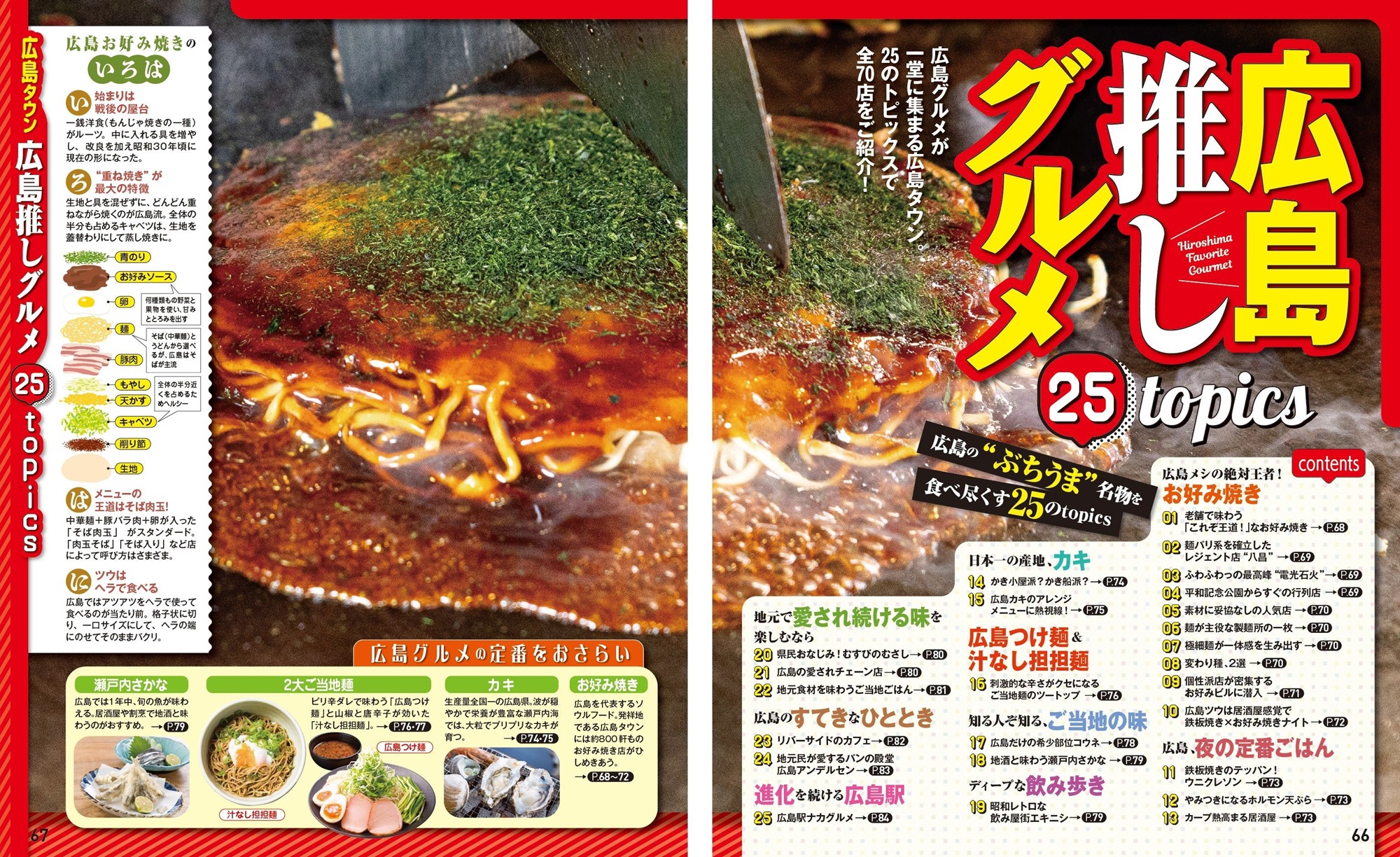サムネイル画像4