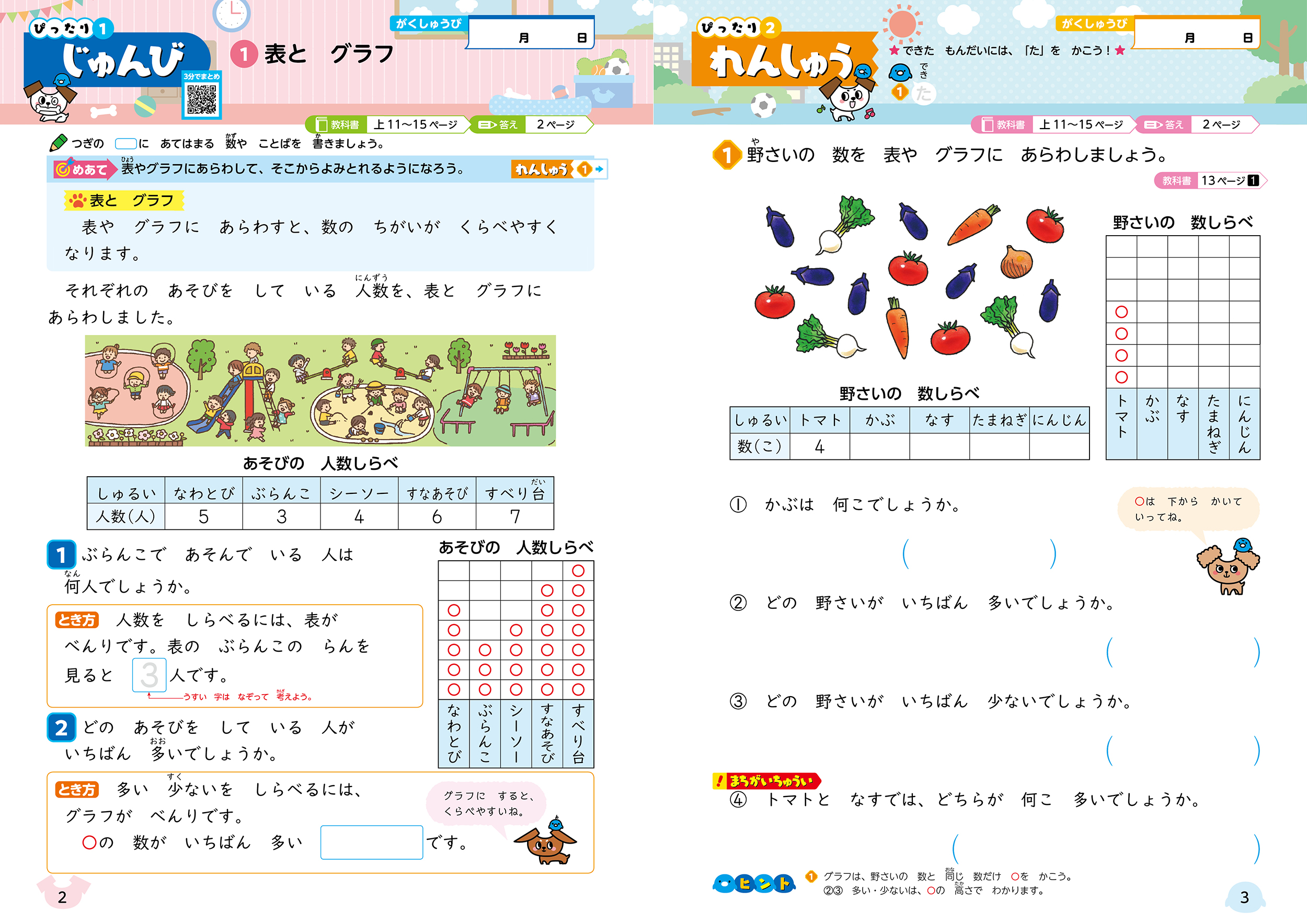 サムネイル画像1
