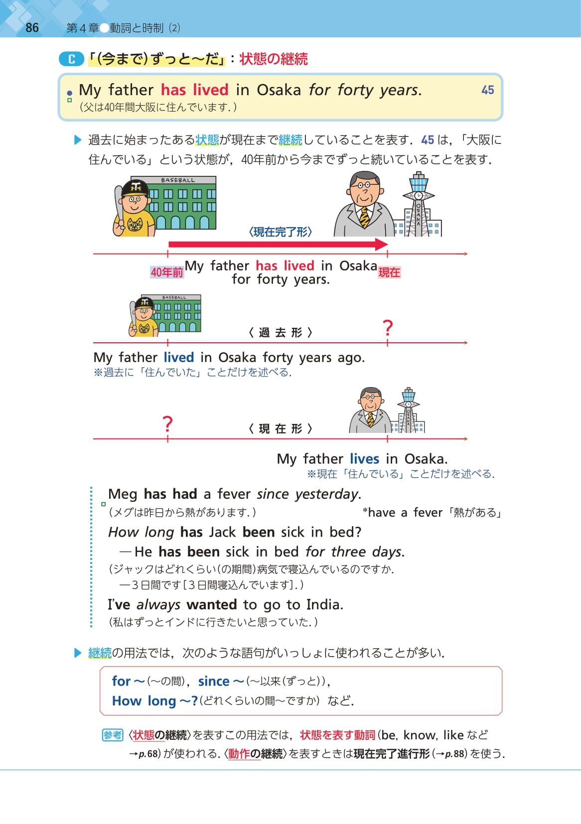サムネイル画像5